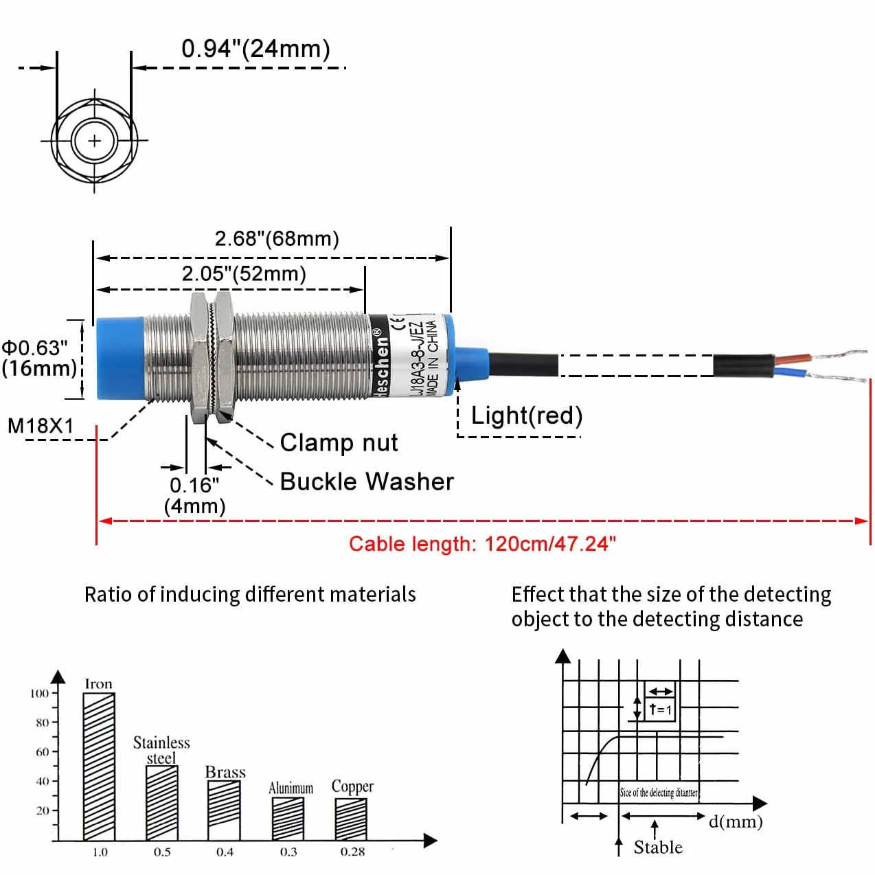 heschen Indukcyjny przełącznik zbliżeniowy czujnik Switch LJ18 A3–8-j/EZ Detektor 8 mm 90–250 VAC 400 mA zazwyczaj otwarty (No) 2 przewody