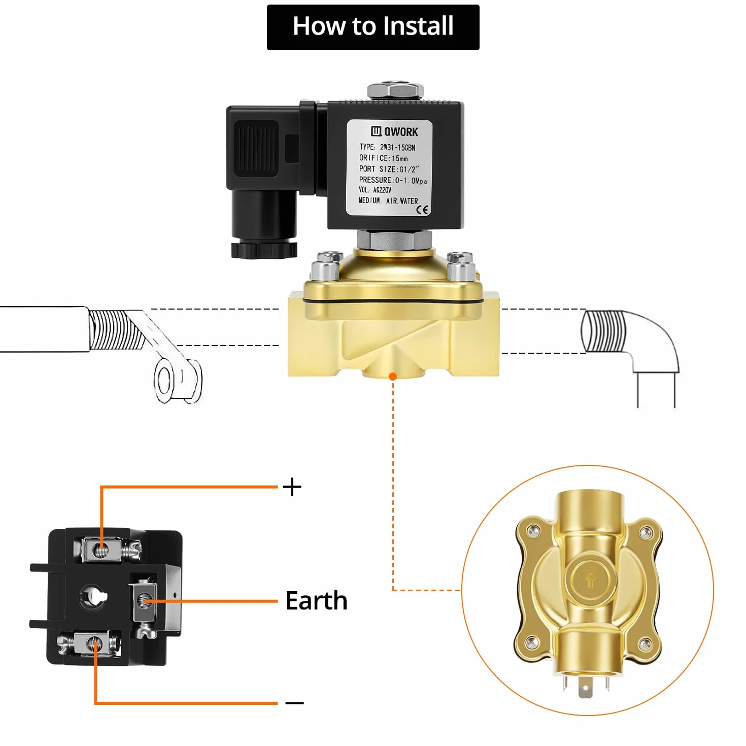 QWORK® Zawór elektromagnetyczny z mosiądzu, G1/2" 220V AC normalnie zamknięty zawór elektromagnetyczny, do wody, powietrza i oleju
