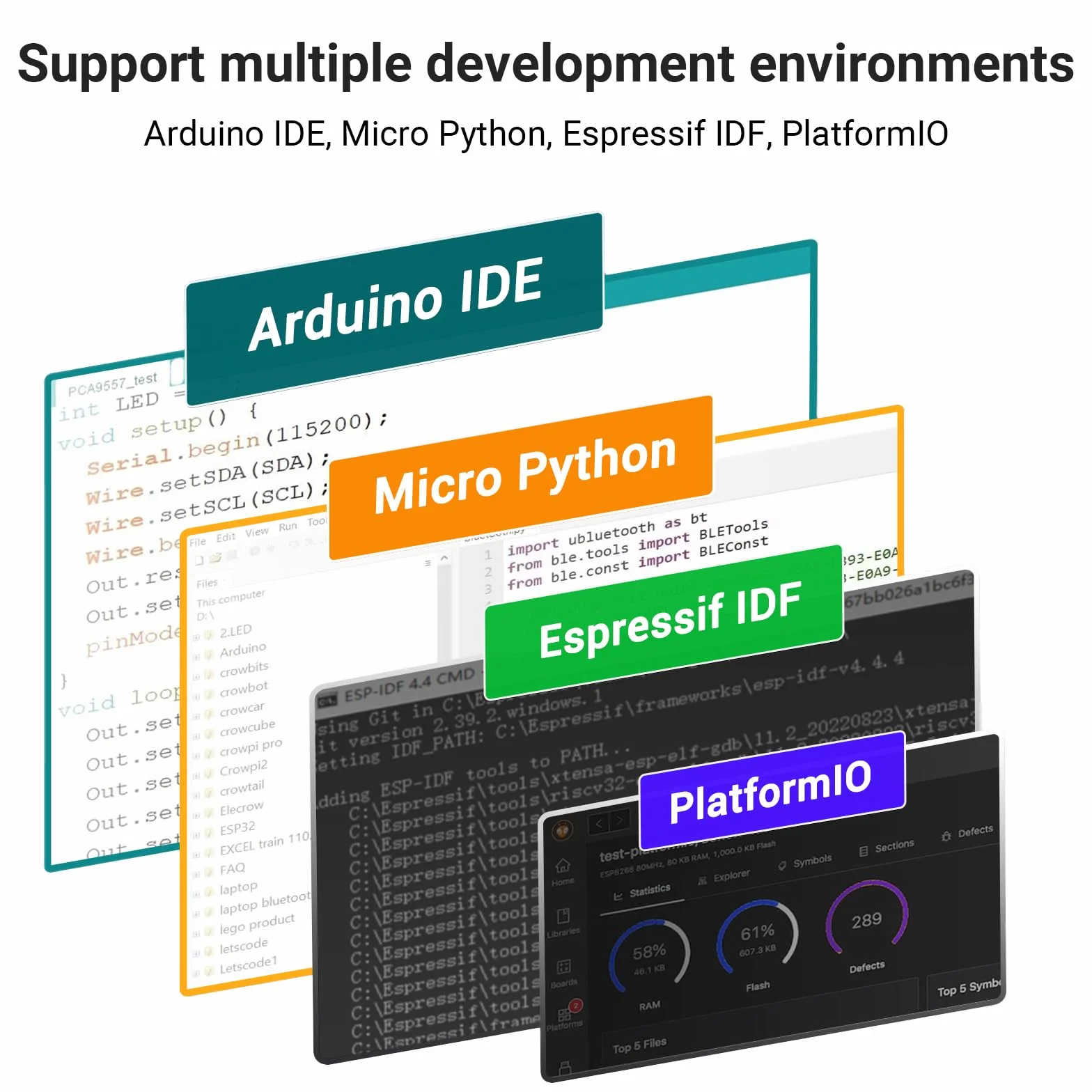 ELECROW Wyświetlacz ESP32, ESP32-S3 CrowPanel Basic 7-calowy ekran dotykowy 800x480 HMI IPS z ekranem dotykowym 240 MHz ESP32-S3 odpowiedni do projektu ESPHome/Home Assistant