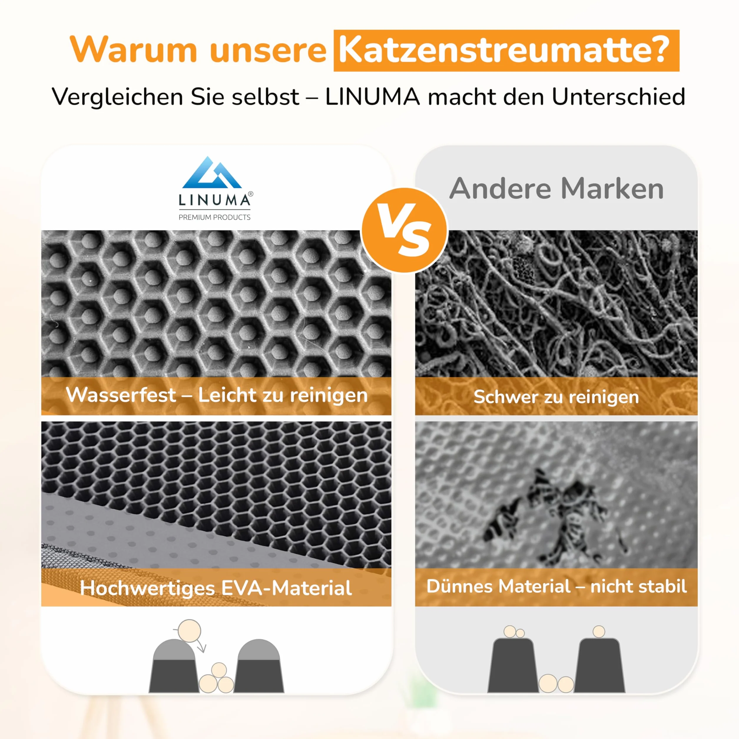 Mata szara 90x76 cm pod kuwetę dla kota – zatrzymuje żwirek – wodoodporna i antypoślizgowa – miękka i łatwa w czyszczeniu – idealna przed kuwetę – duży rozmiar