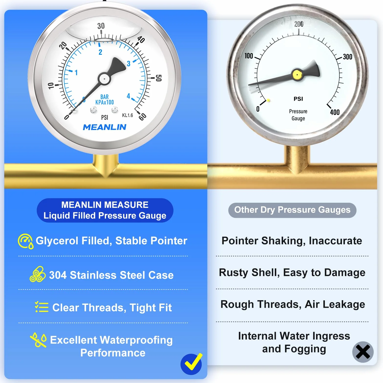 MEANLIN MEASURE 0~4 BAR/0~60 PSI manometr z płynem, stal nierdzewna 1/8" BSP 2,5" Face DIAL, WOG woda-olej-powietrze, montaż z tyłu, z gniazdem sześciokątnym 1/4" BSP i gniazdem sześciokątnym 3/8" BSP