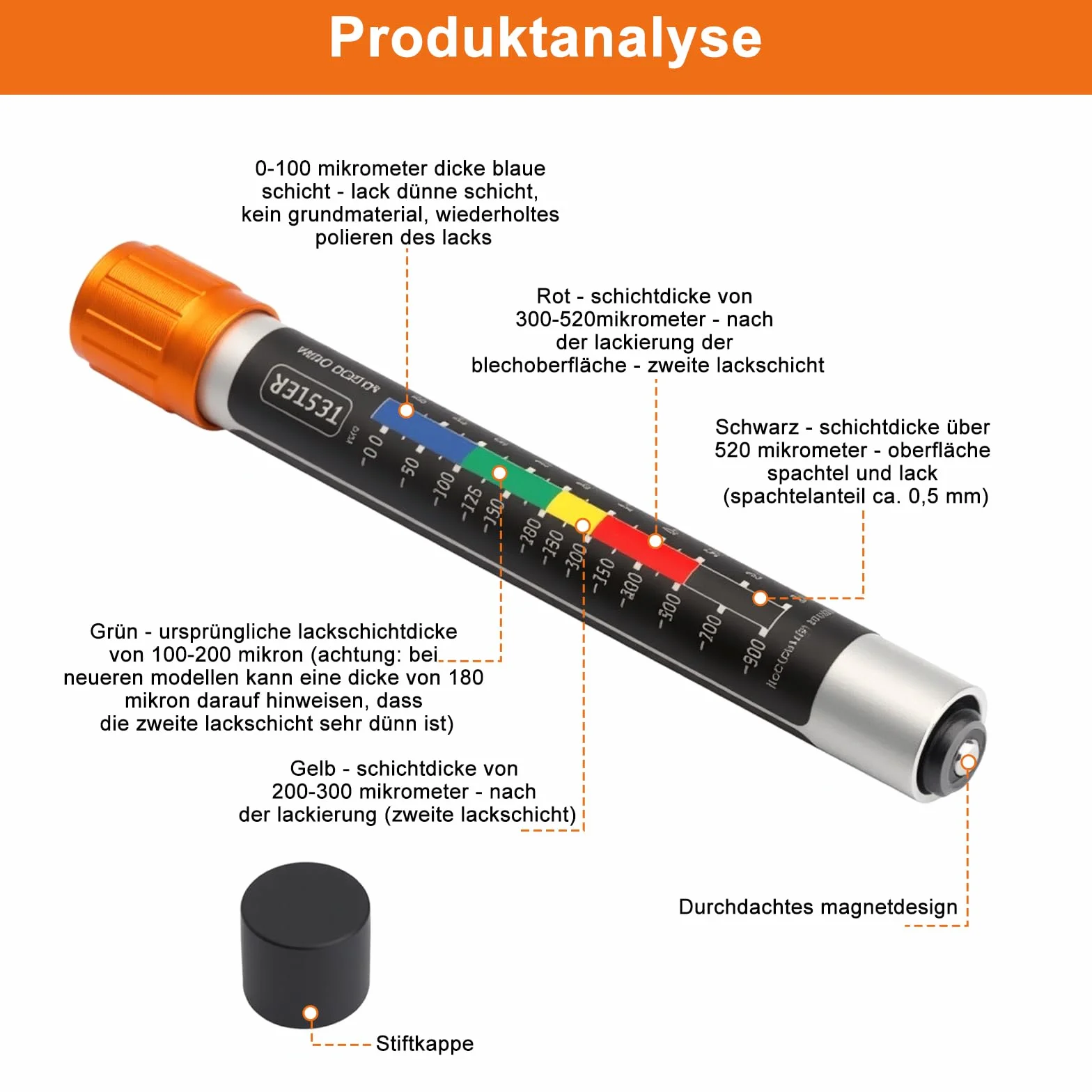 TNSLAND Miernik grubości powłoki Magnetyczny tester lakieru samochodowego detektor uszkodzeń