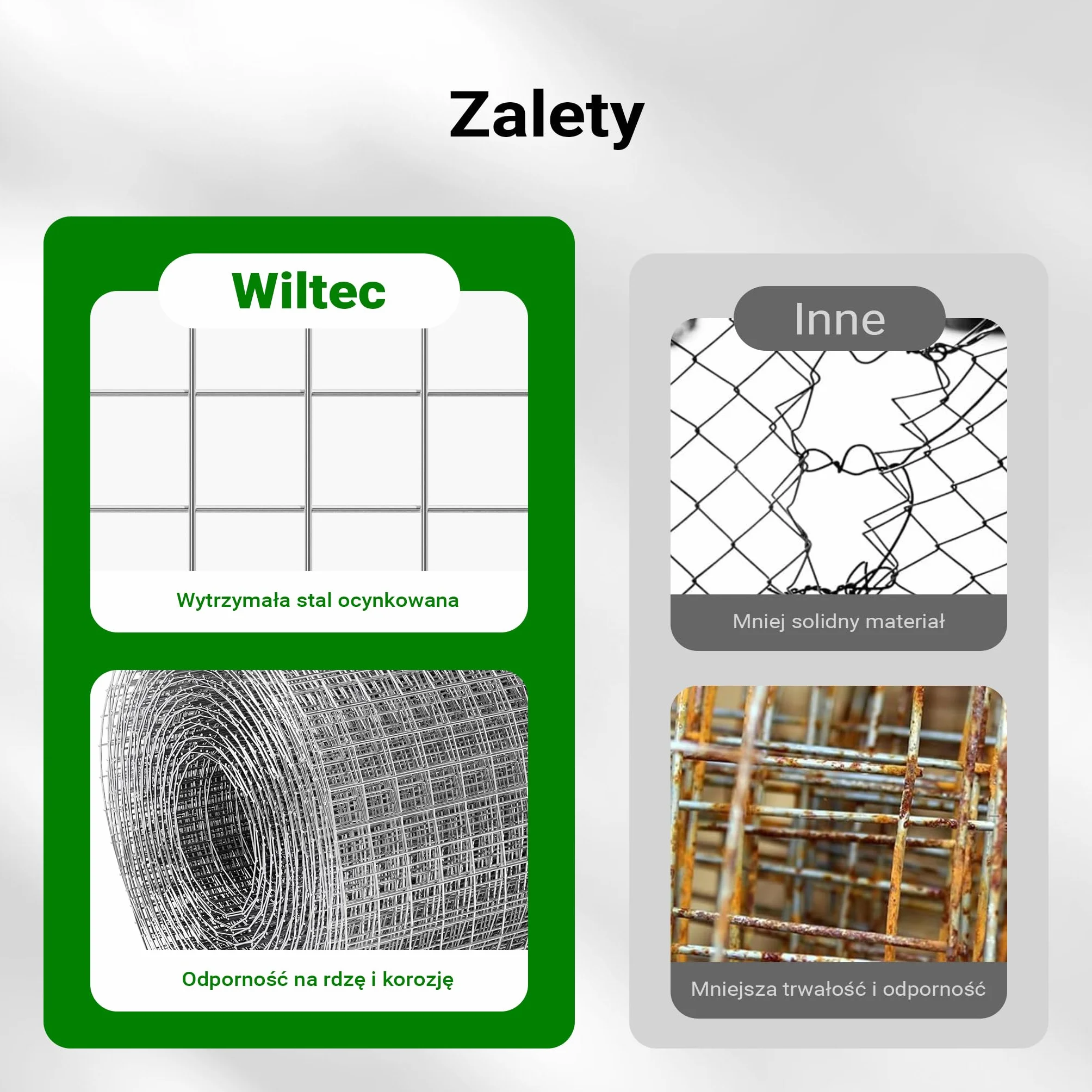 Wiltec Siatka ogrodzeniowa ocynkowana 1x25 m, stalowa siatka leśna 1,2 mm, oczka 25x25 mm