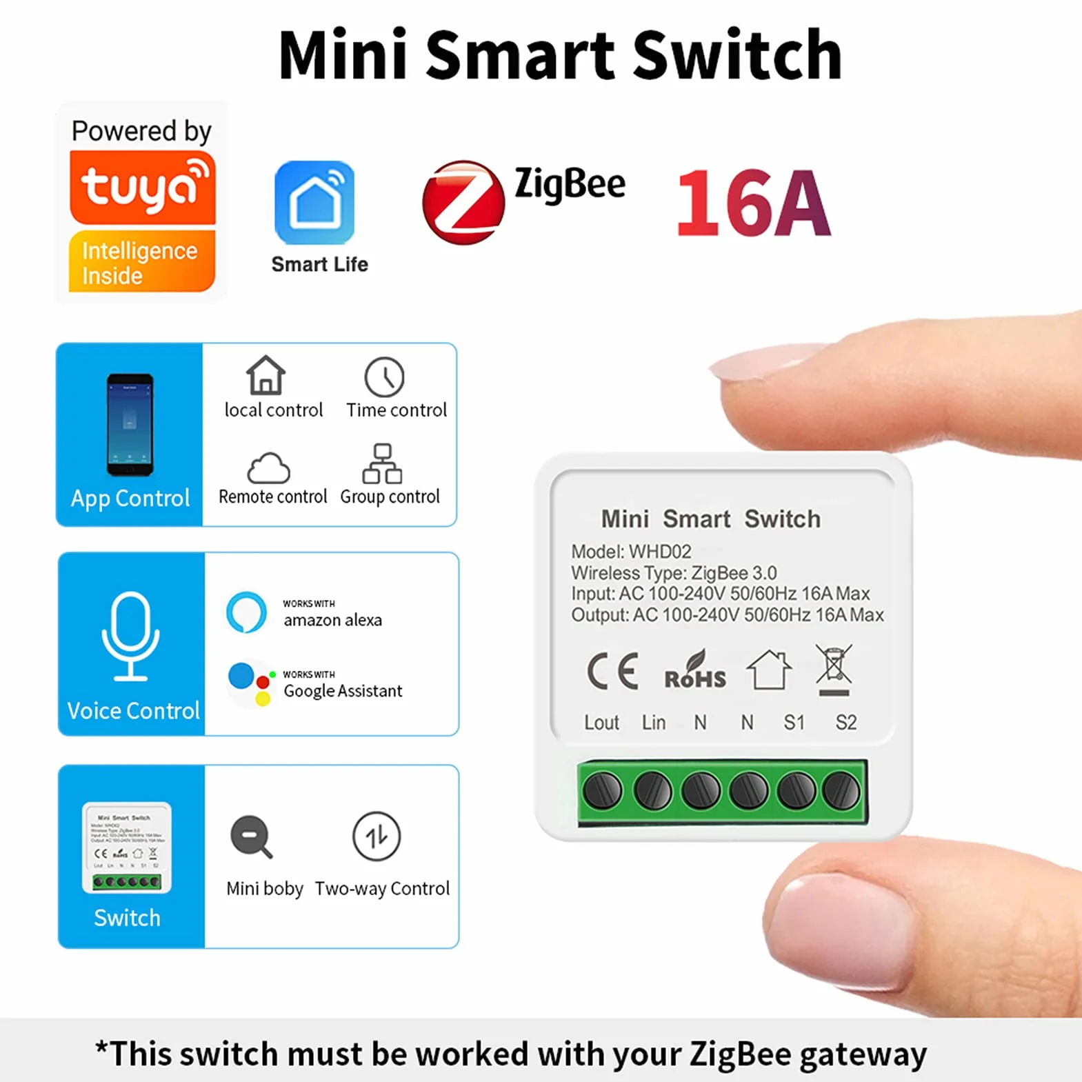 AC100-240 V 16 A WiFi Mini inteligentny przełącznik zdalna aplikacja tuya przełącznik sterowania domem