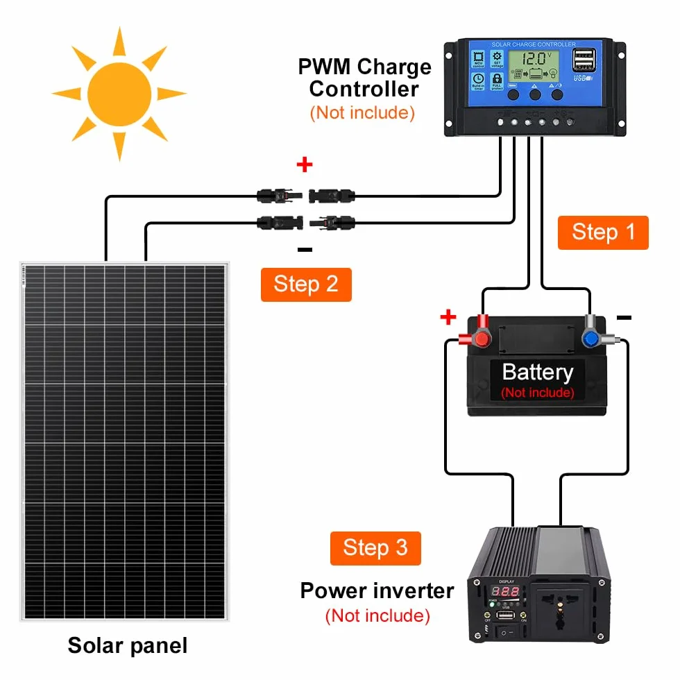 DOKIO Panel słoneczny 200 W 18 V monokrystaliczny moduł solarny do kampera