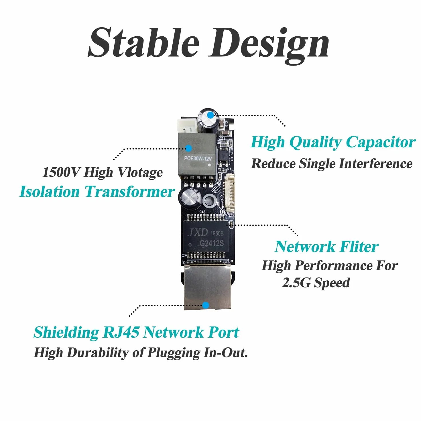 Rozdzielacz PoE 2,5 G USB-C 5 V/4 A 20 W 48 V IEEE802.3af/at