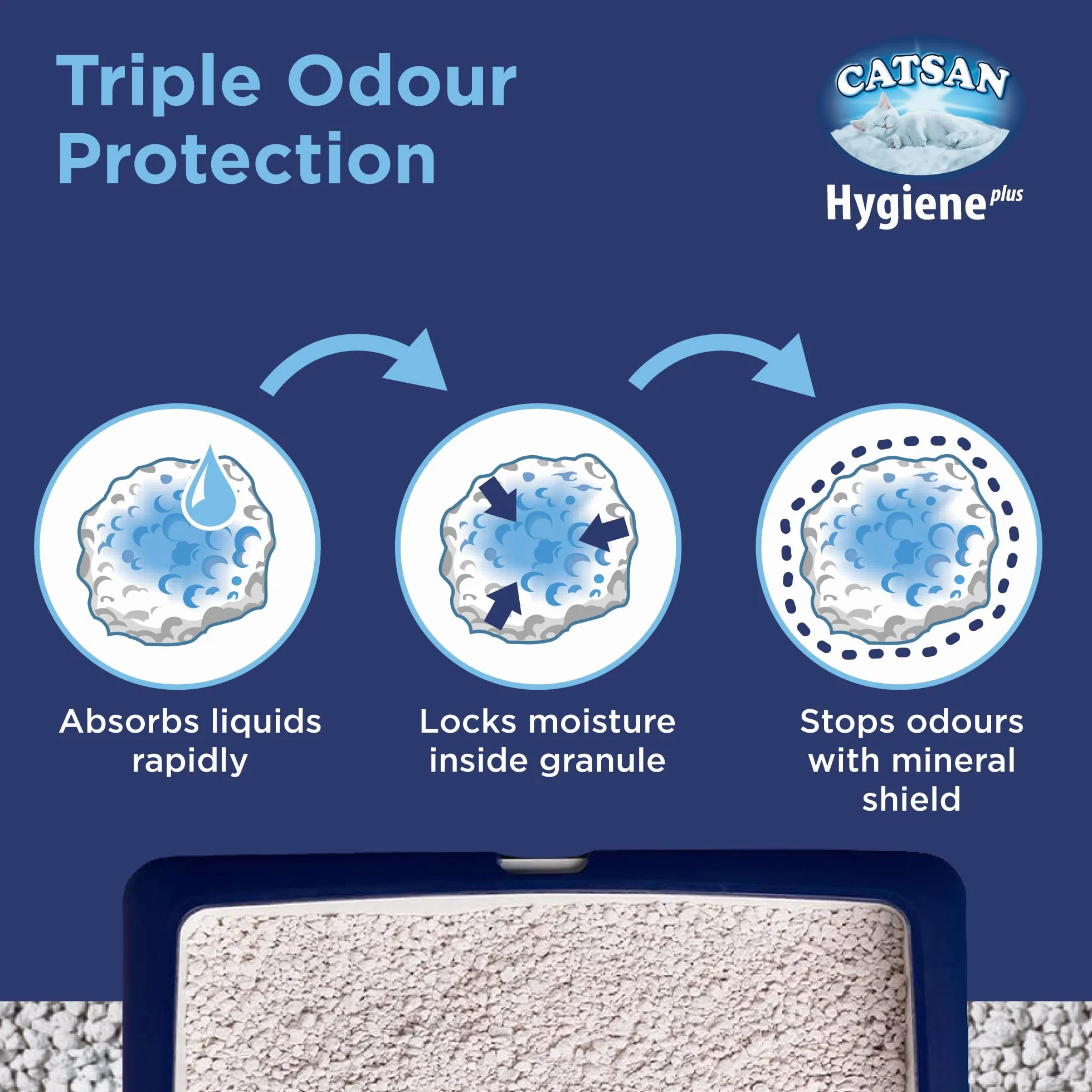 CATSAN Hygiene Plus - żwirek mineralny dla kota, torba 10 l