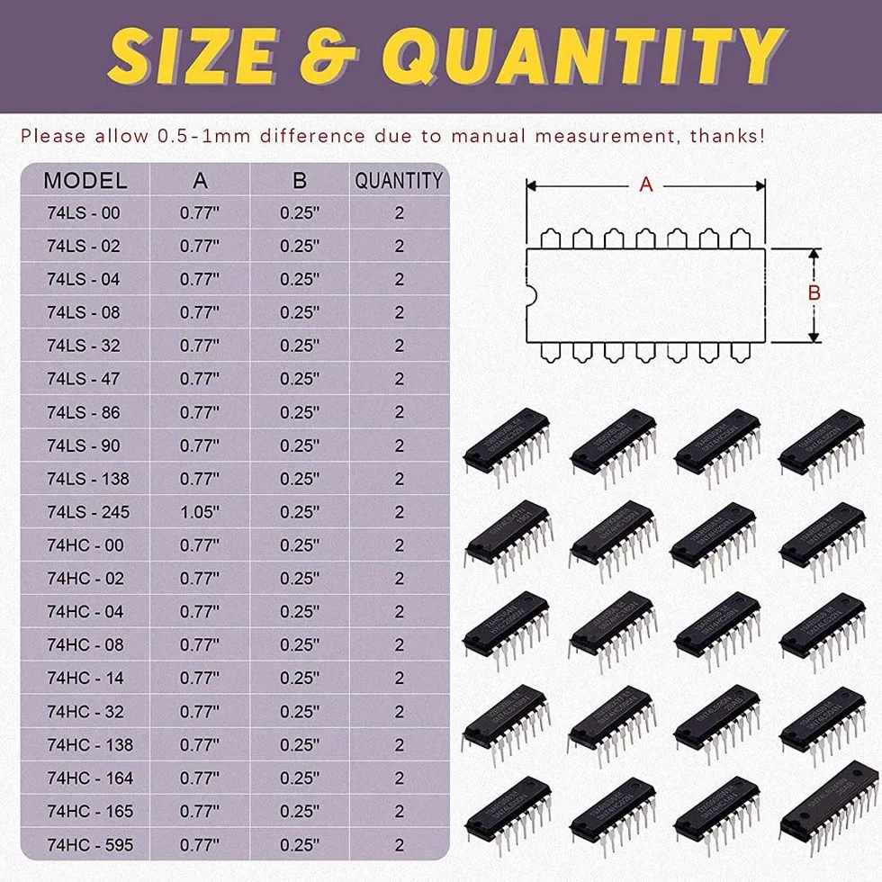 Seria Logic IC Zestaw 40 Sztuk 74HCxx 74LSxx Cyfrowy Zintegrowany Układ Scalony