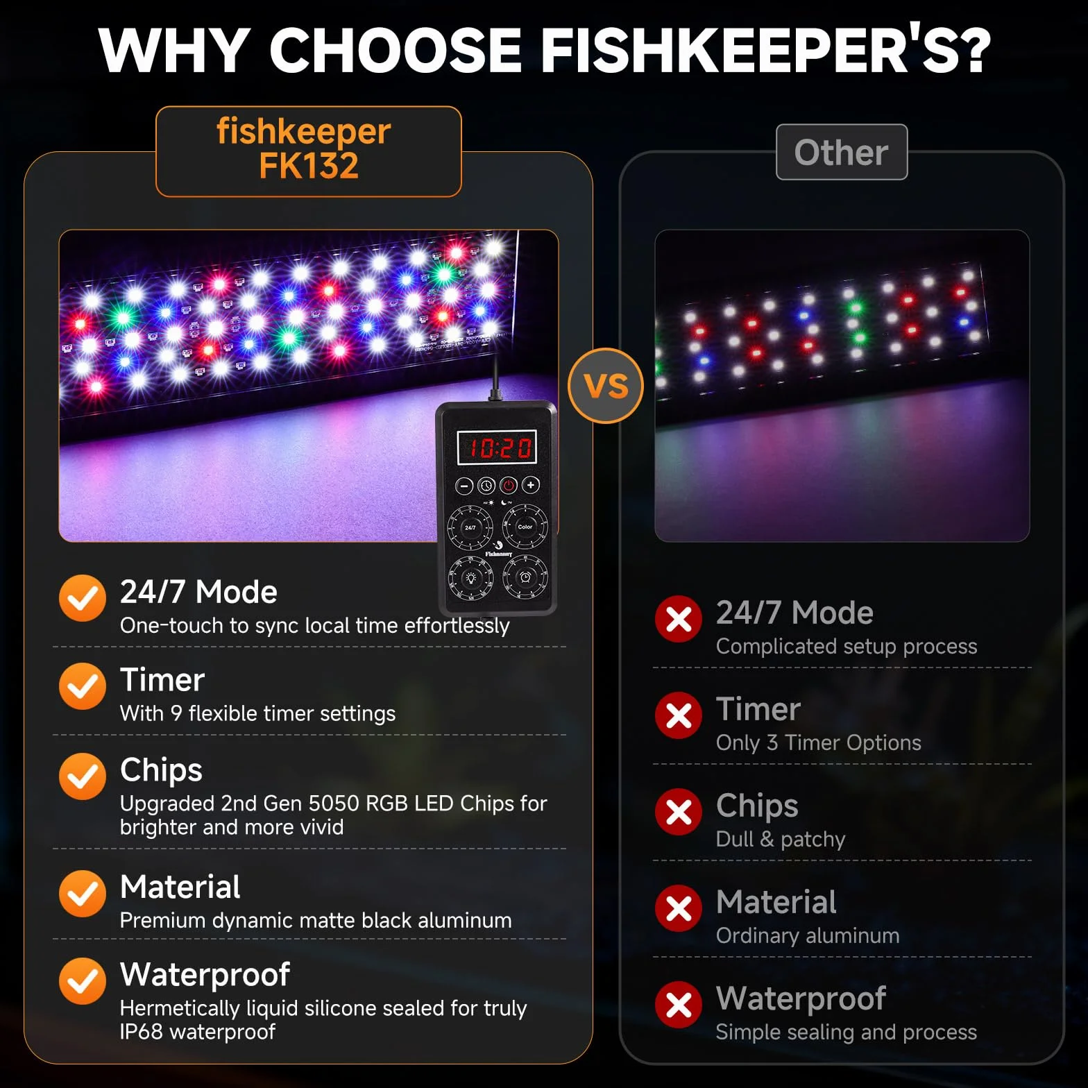 fishkeeper Inteligentna lampa do akwarium, IP68 oświetlenie LED do akwarium z synchronizacją w czasie rzeczywistym jednym przyciskiem i funkcją pamięci, 24/7 pełnospektralna lampa do roślin