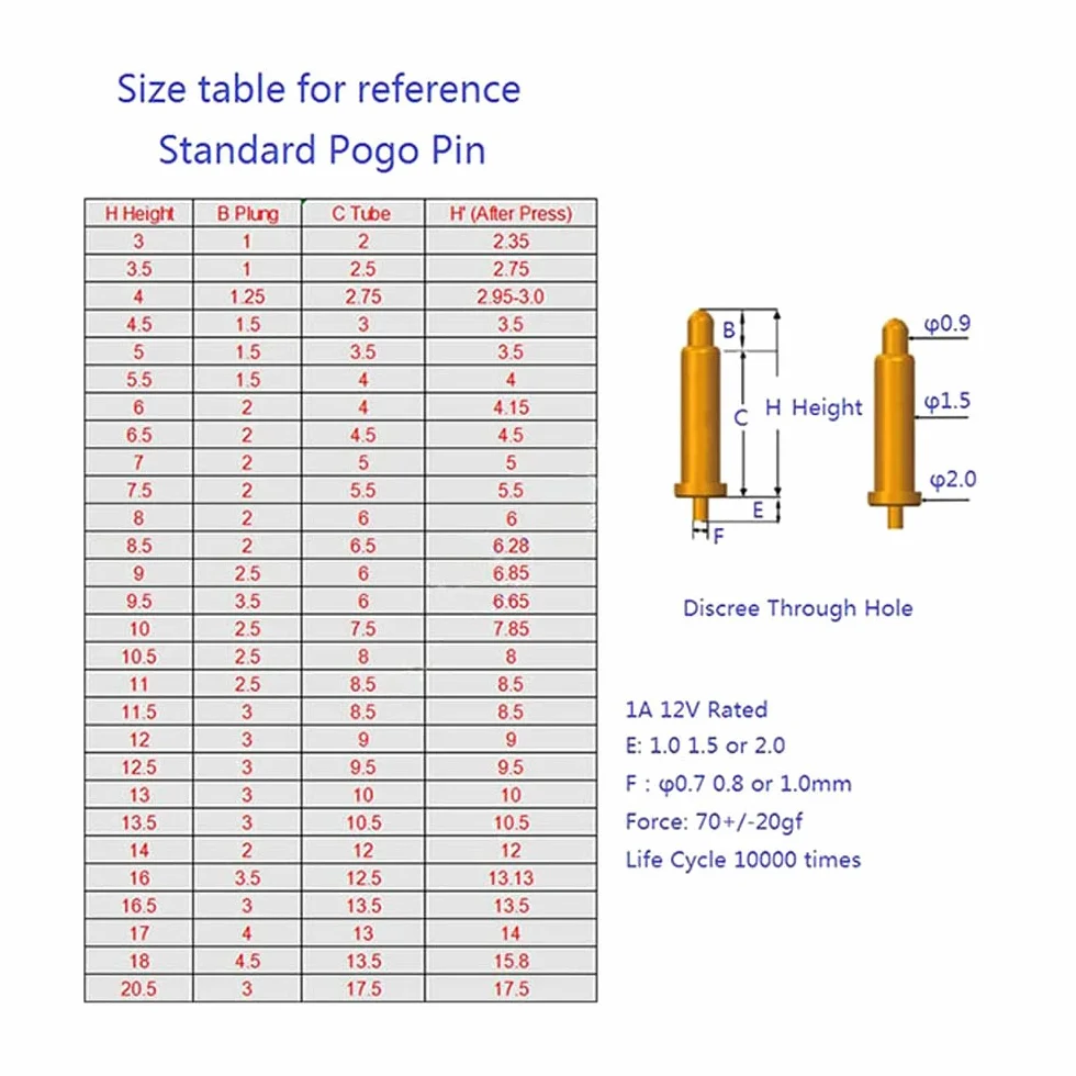 10PCS Spring Loaded Pogo Pin Connector Przez Otwory PCB Single 1A,Height 8.5 mm