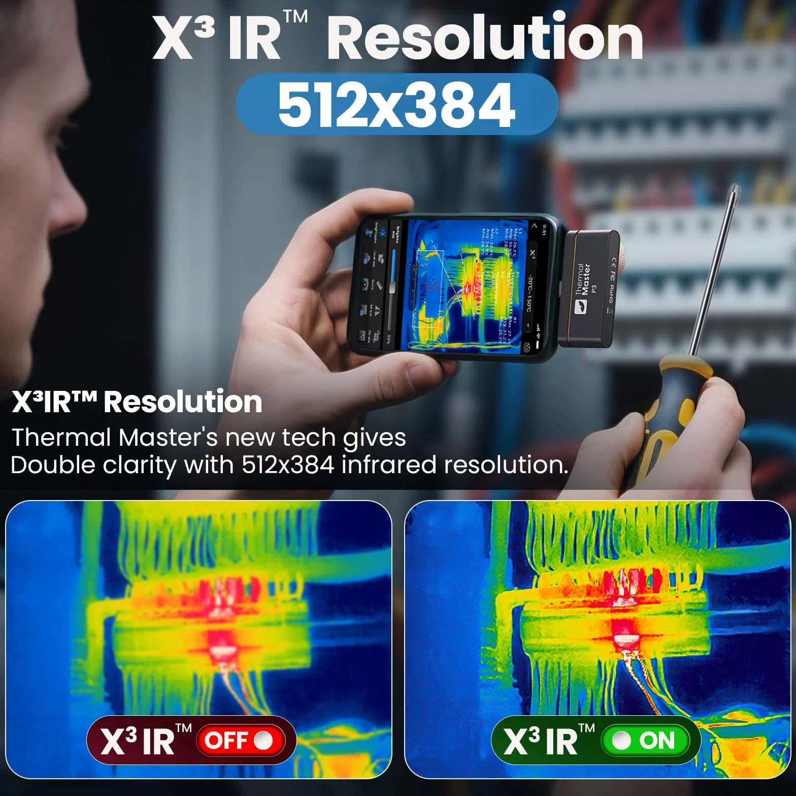 Thermal Master P3 kamera termowizyjna do iPhone 15/16 i Android kamera na podczerwień, regulowana ostrość, rozdzielczość X³, IR 512 x 384, -20℃-600℃, kontrola PCB
