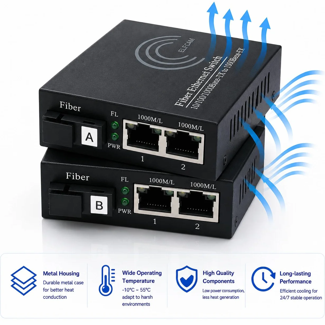 Elfcam® - Zestaw 2 konwerterów światłowodowych Ethernet, dołączony konwerter mediów SFP, do odległości 20 KM przez światłowód SC Pojedynczy (2 porty RJ45 *2 porty RJ45)