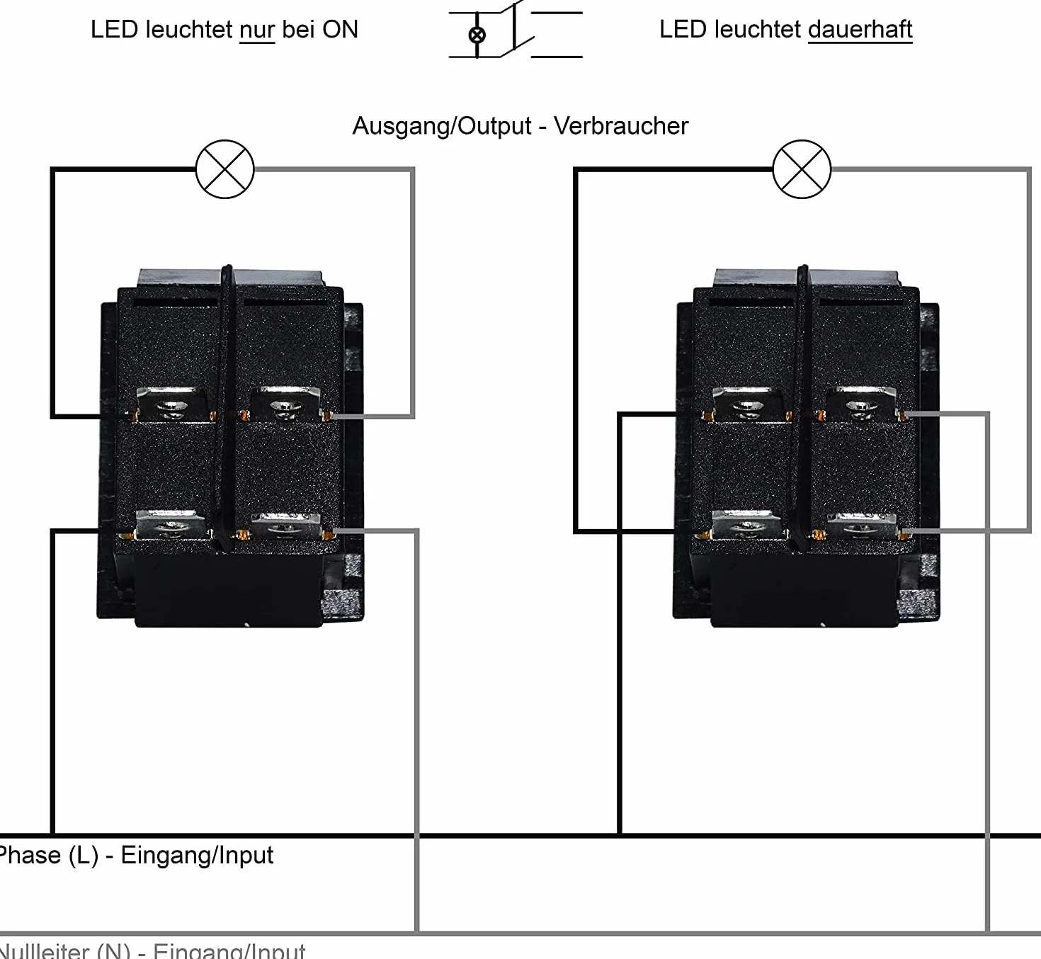 Przełącznik kołyskowy czerwony wodoszczelny 30 A 250V 4 piny 30x22 mm podświetlany