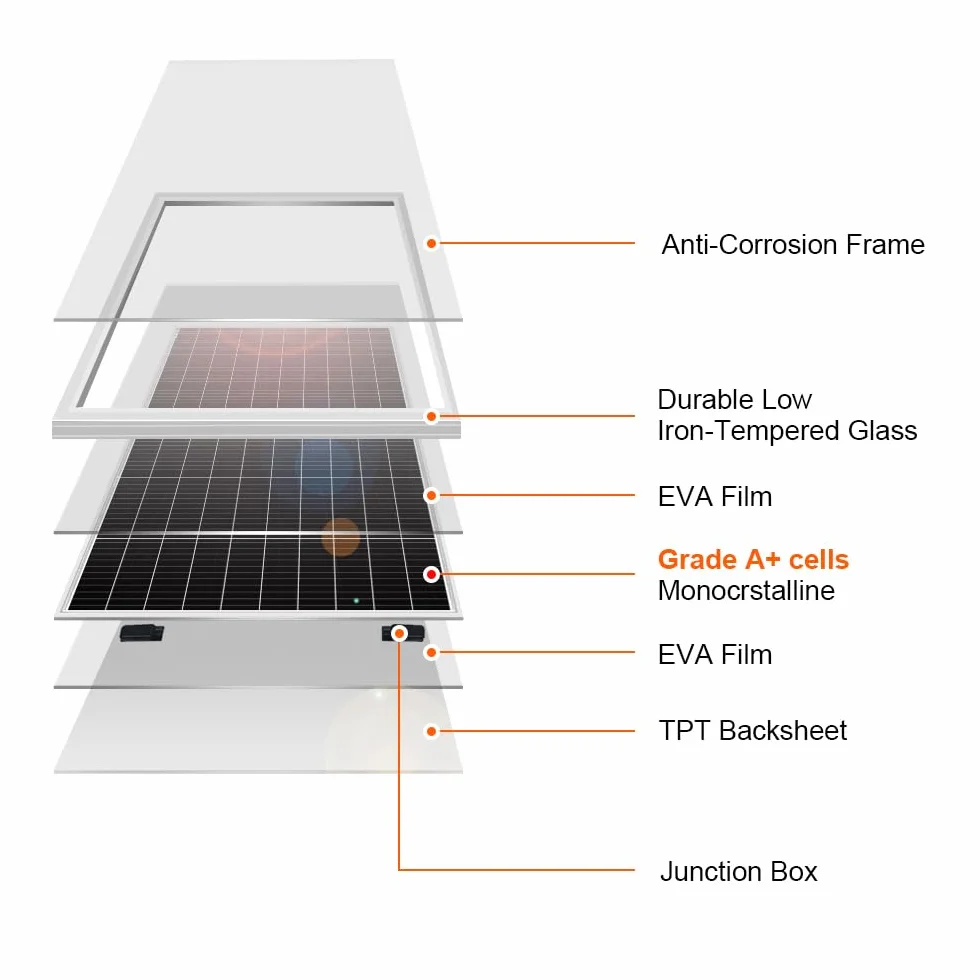 DOKIO Panel słoneczny 200 W 18 V monokrystaliczny moduł solarny do kampera