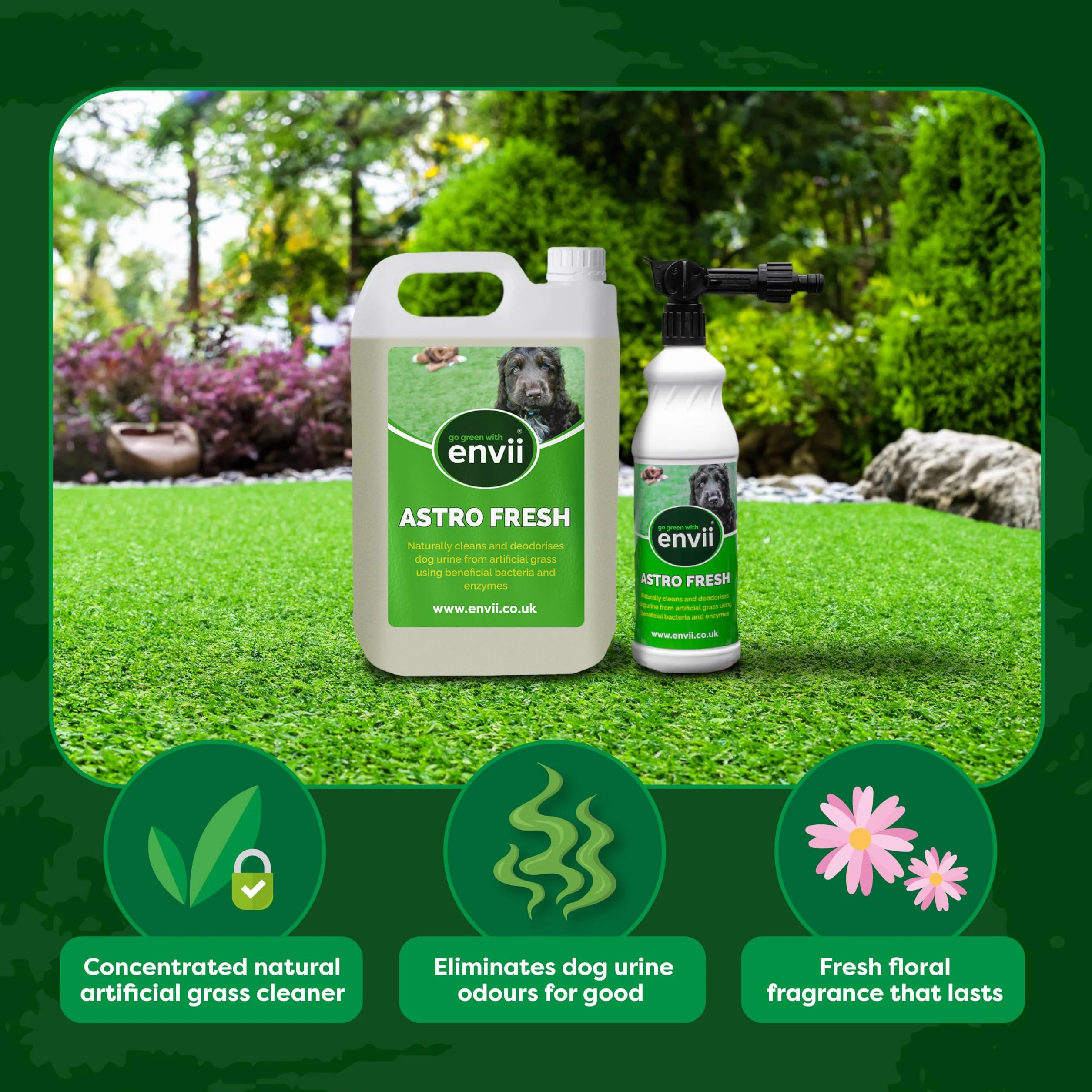 envii Astro Fresh – naturalny środek do czyszczenia sztucznej trawy dla psów, środek do usuwania moczu i zapachów, bez chemikaliów, gotowy do użycia opryskiwacz końcowy węża, łatwy w aplikacji, 1 l