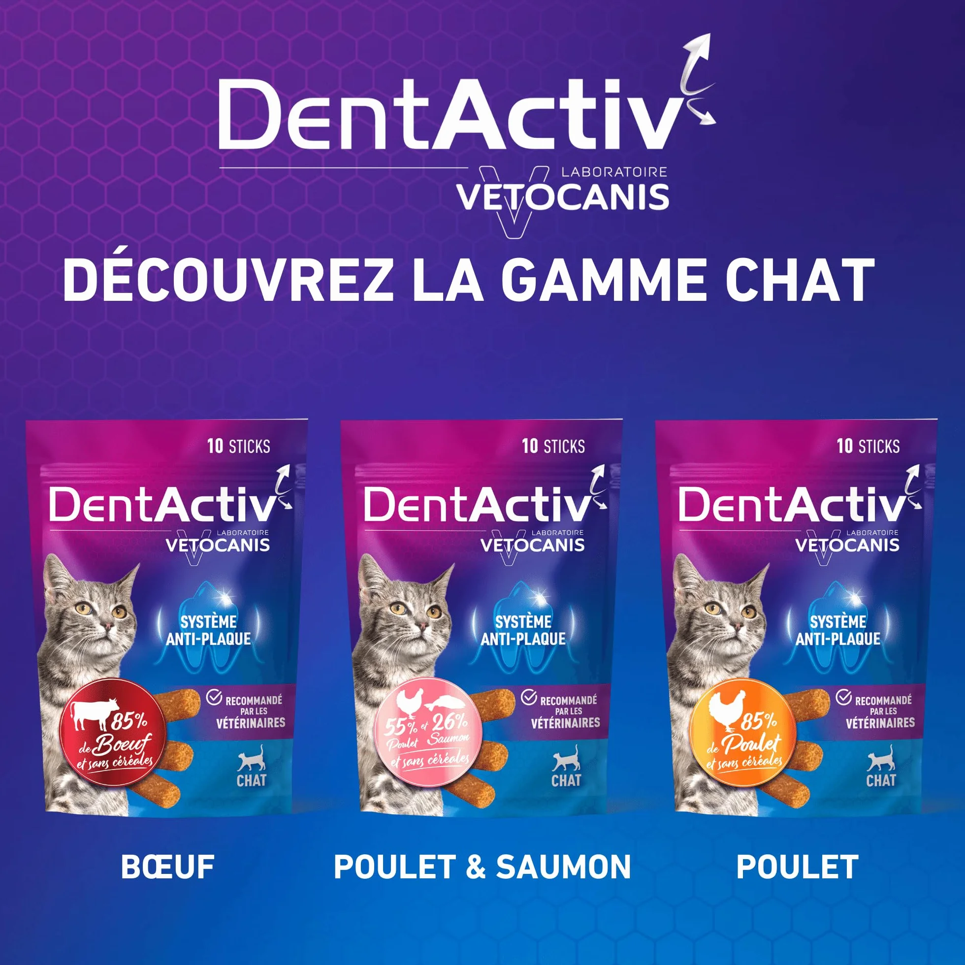 Vetocanis | Dentactiv | Stick Dental Cat | Przysmaki dla smakoszy dla kotów | Zdrowie i higieny kota | Bogate w mięso | 85% kurczaka | polecany przez weterynarzy | System przeciw płytkom