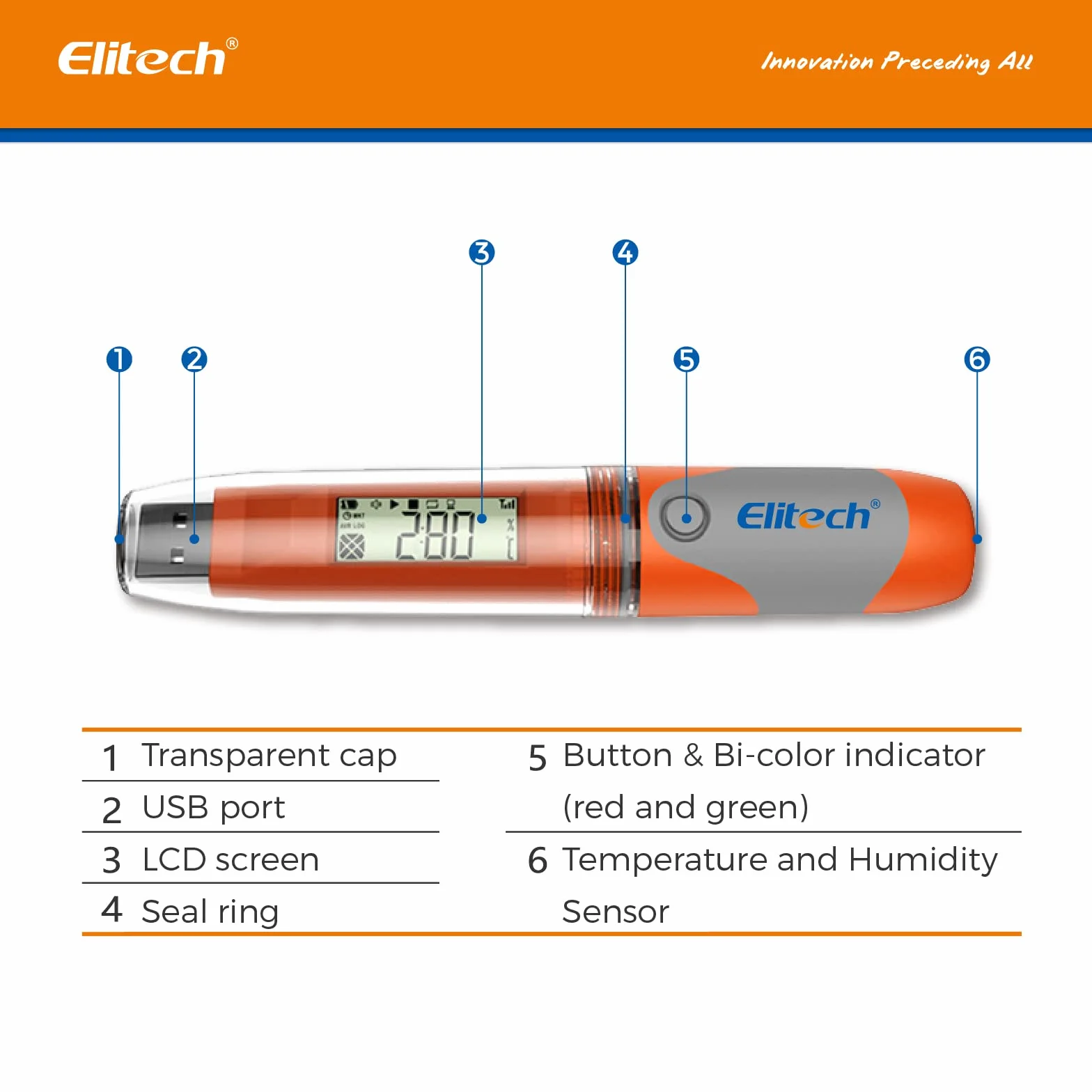 Elitech RC-51H rejestrator danych temperatury i wilgotności powietrza USB PDF