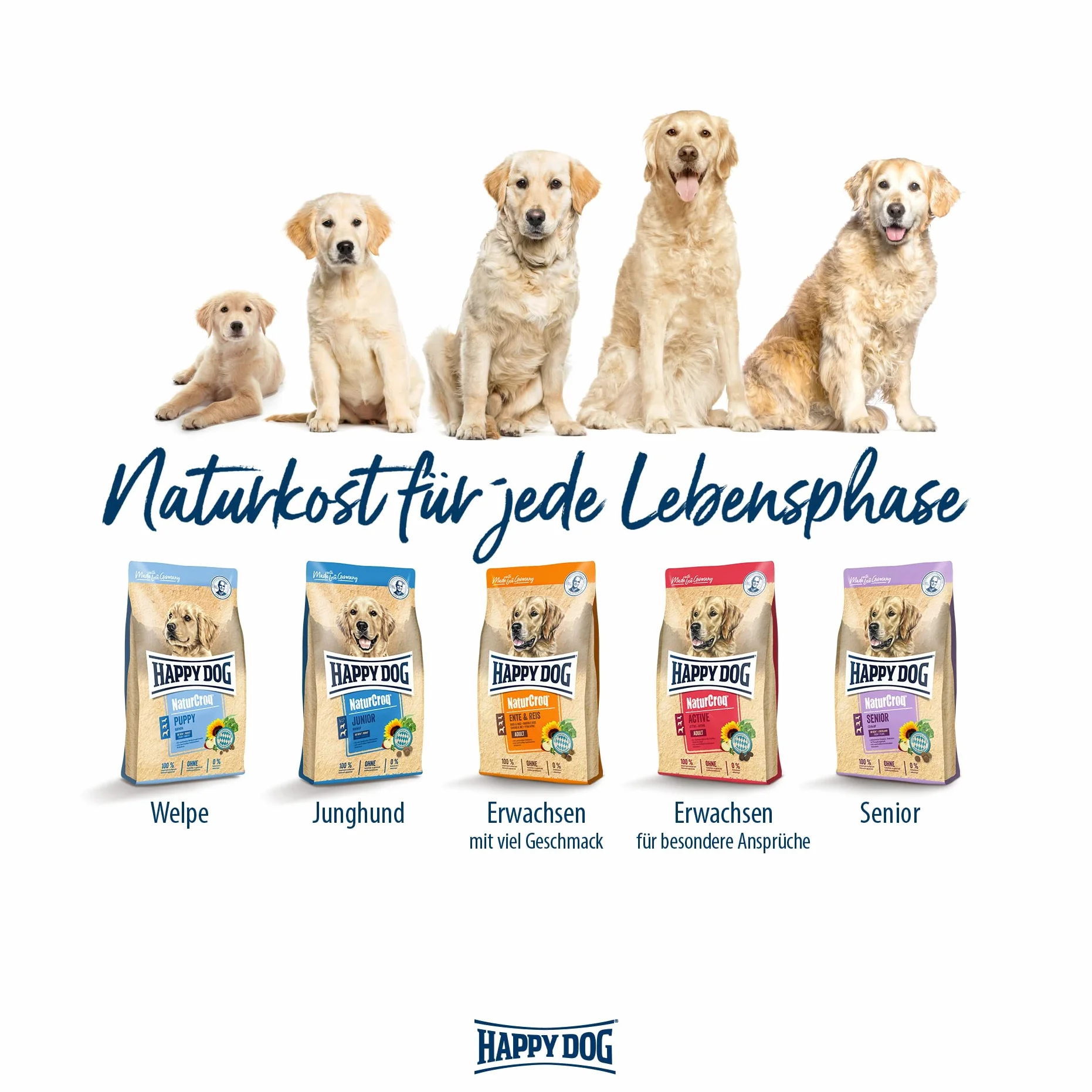 Happy Dog 60530 – NaturCroq Active – pojedyncza karma z rodzimymi ziołami dla dorosłych psów – zawartość 15 kg