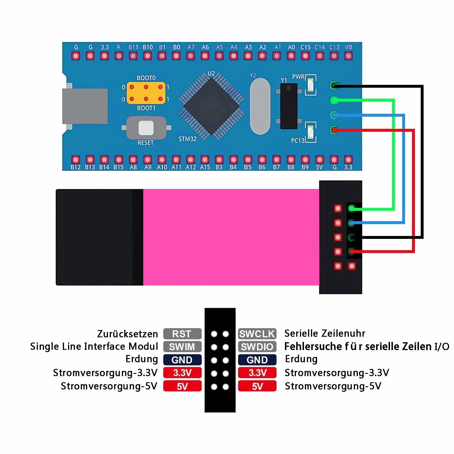 Emulator ST-Link V2 do STM32 SWD i STM8 SWIM