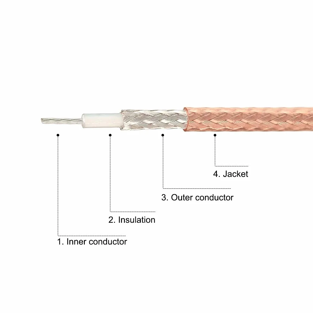 sourcing map SMA wtyczka UHF-PL-259 wtyk RG316 RF kabel koncentryczny 6 stóp