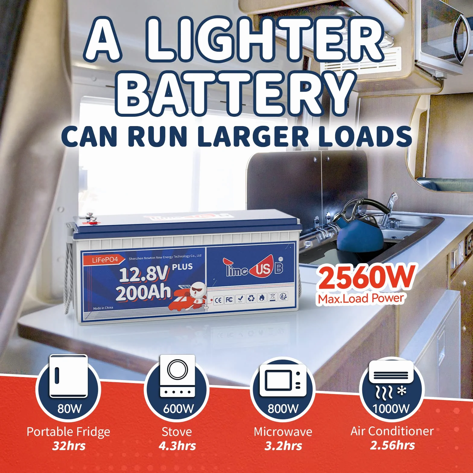 Timeusb Akumulator LiFePO4 12V 200Ah PLUS 2560Wh Akumulator litowy z BMS 200A,Akumulator głębokiego cyklu Moc wyjściowa 2560W,Bateria litowo-żelazowo-fosforanowa dla Solarny Kemping Łódź Strona główna