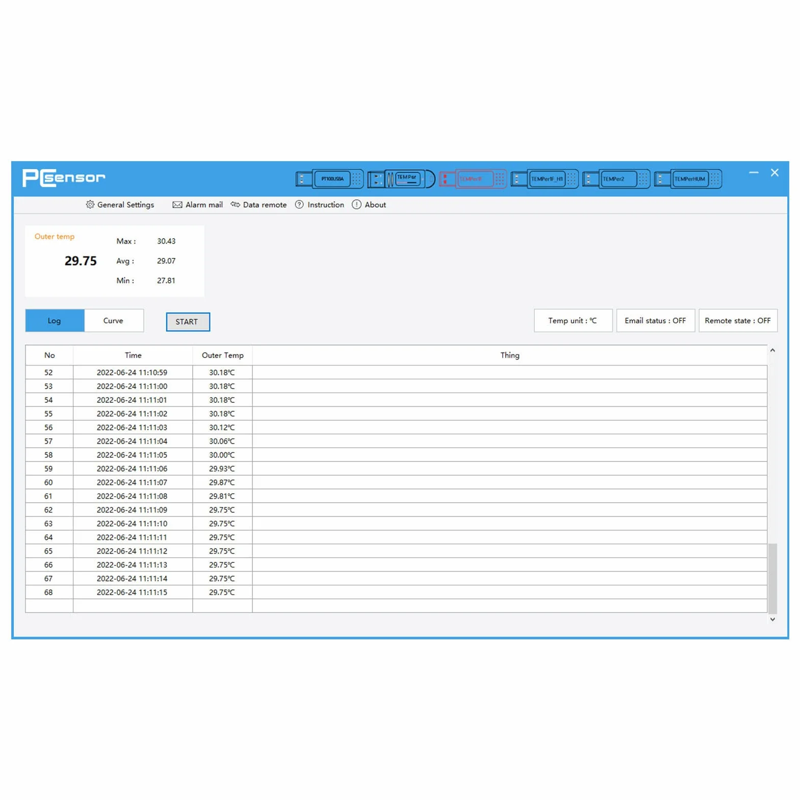 Czujnik Temperatury Komputera USB, Termometr PC, Rejestrator Danych w Czasie Rzeczywistym