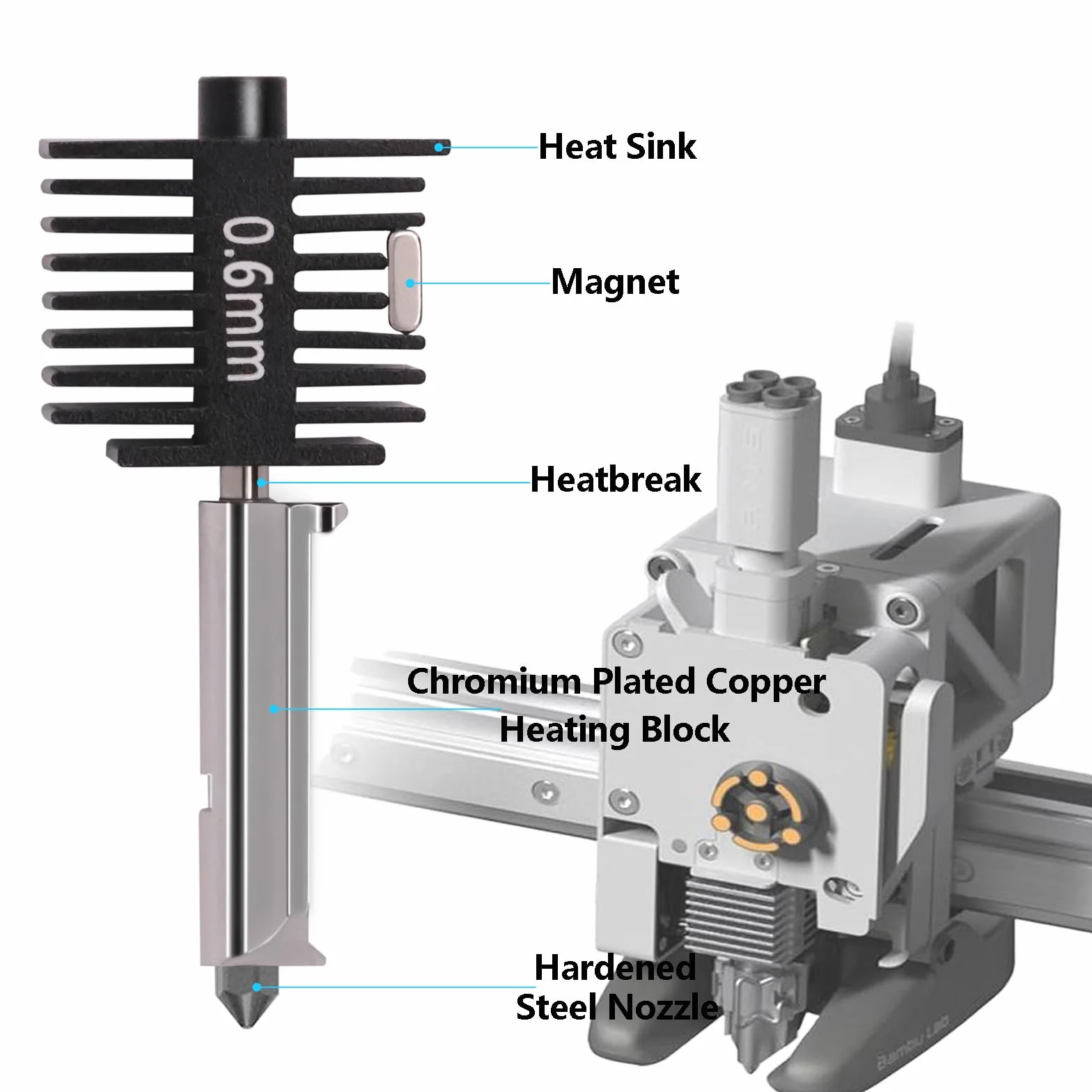 Bambu Lab A1 Mini Hotend Kit 0.6mm Hardened Steel Nozzle 3D Printer Heating Block