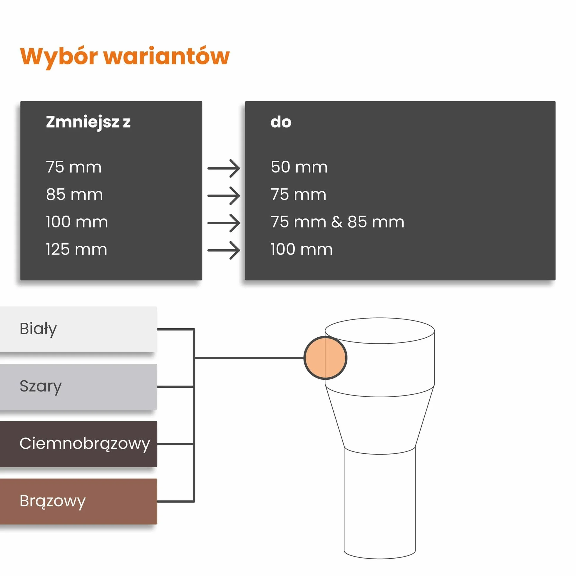 INEFA Reduktor rury spustowej PVC 100/75mm ciemnobrązowy łącznik