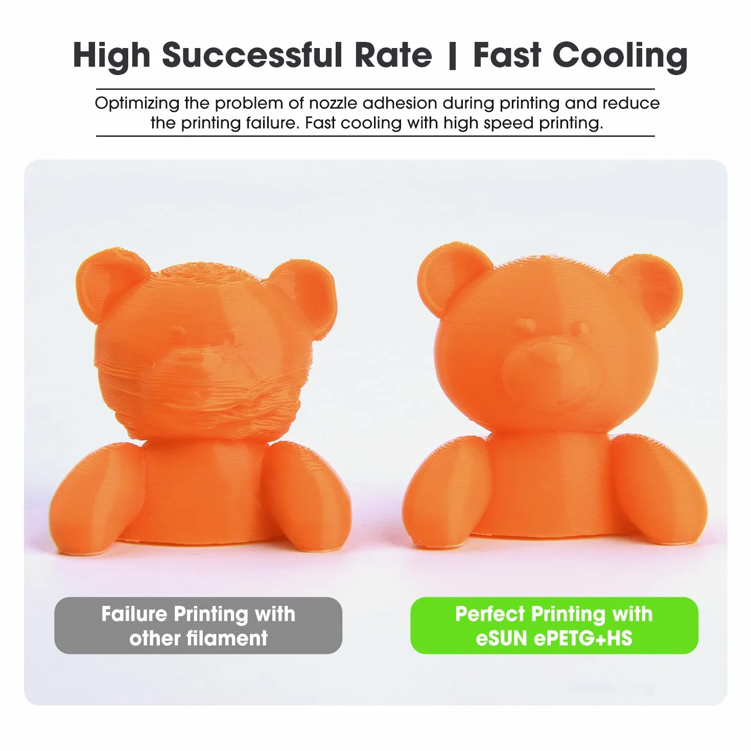 eSUN PETG Filament 1.75mm, Szybka Drukarka 3D, Dokładność +/- 0.03mm, Szpula 1KG (2.2 LBS) Srebrny PETG