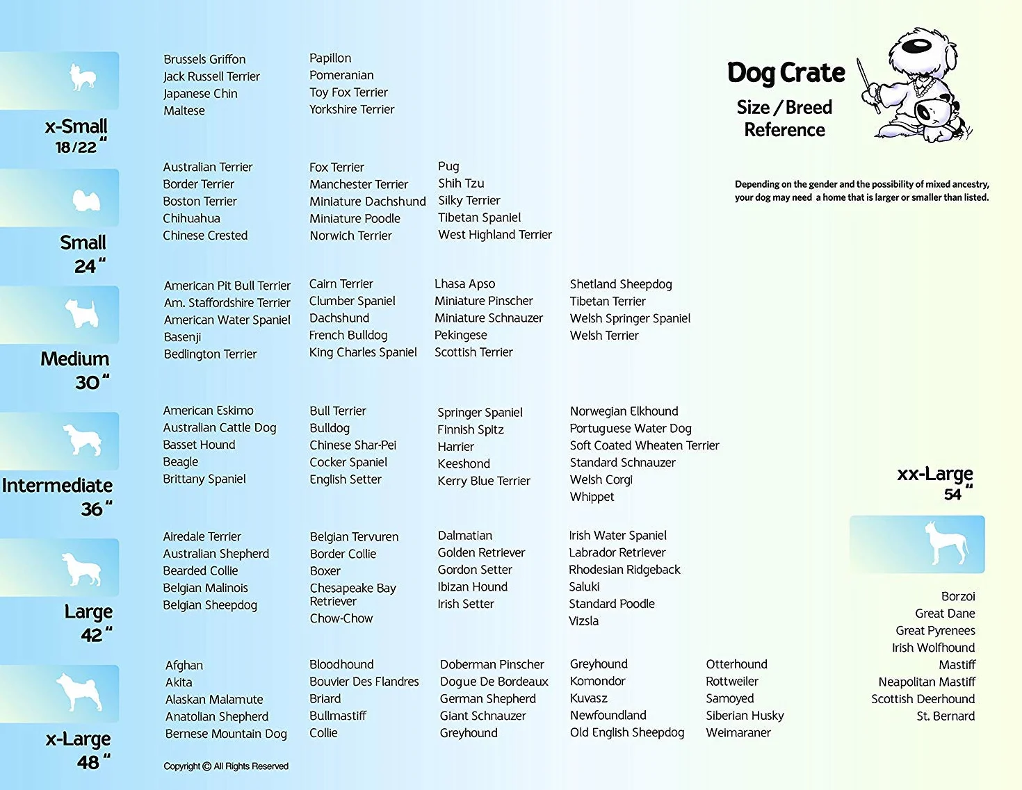 MidWest Homes for Pets Medium LifeStages Pojedyncze drzwi 76 cm składana skrzynia dla psa, zwiększone bezpieczeństwo, zawiera szczelną patelnię, przegrodę, uchwyt, gumowe nóżki
