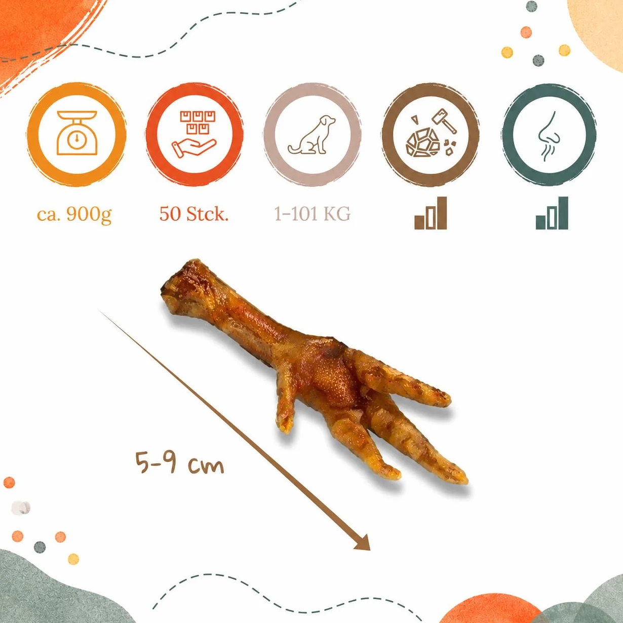 Suszone łapki kurze 1kg, Przysmak z Kurczaka dla Psa, Naturalny Gryzak, Polska Produkcja, Bogaty w Kolagen, Wspiera Stawy i Zęby, Lekkostrawna Przekąska Bez Konserwantów od Lucze