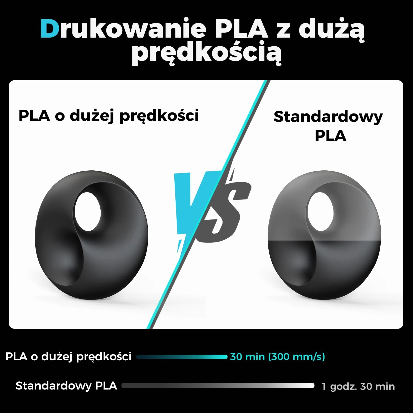 Creality PLA Filament Hyper PLA 1.75mm 1kg Czarny FDM 3D Drukarek