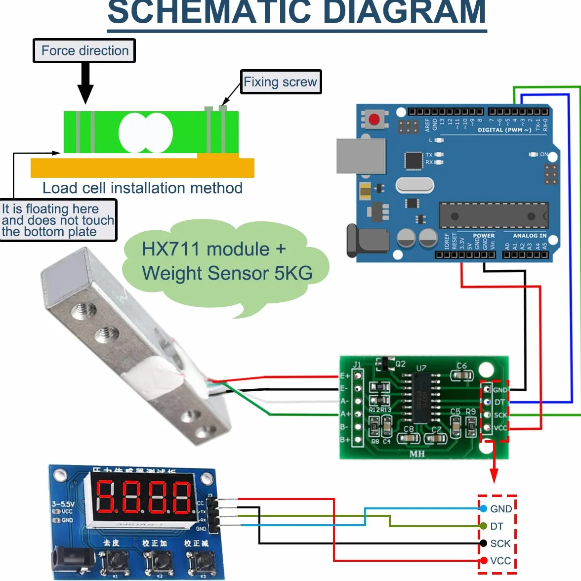 HX711 Zestaw modułów ADC z czujnikiem ciężaru 5 kg do wagi elektronicznej