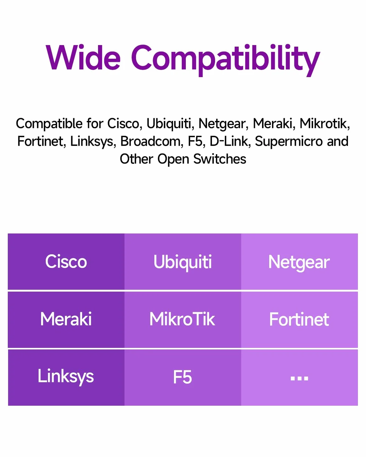 Transceiver 10GBASE-SR SFP+, wielomodowy moduł światłowodowy 10G SFP+ do LC, kompatybilny z Cisco SFP-10G-SR, Ubiquiti UniFi UF-MM-10G, Mikrotik S+85DLC03D, Meraki, Netgear, D-Link i innymi, 2