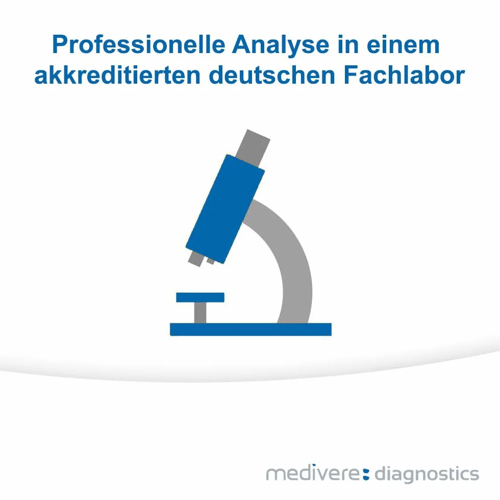 Medivere Test śliny profil stresowy kortyzol dzienny analiza laboratoryjna