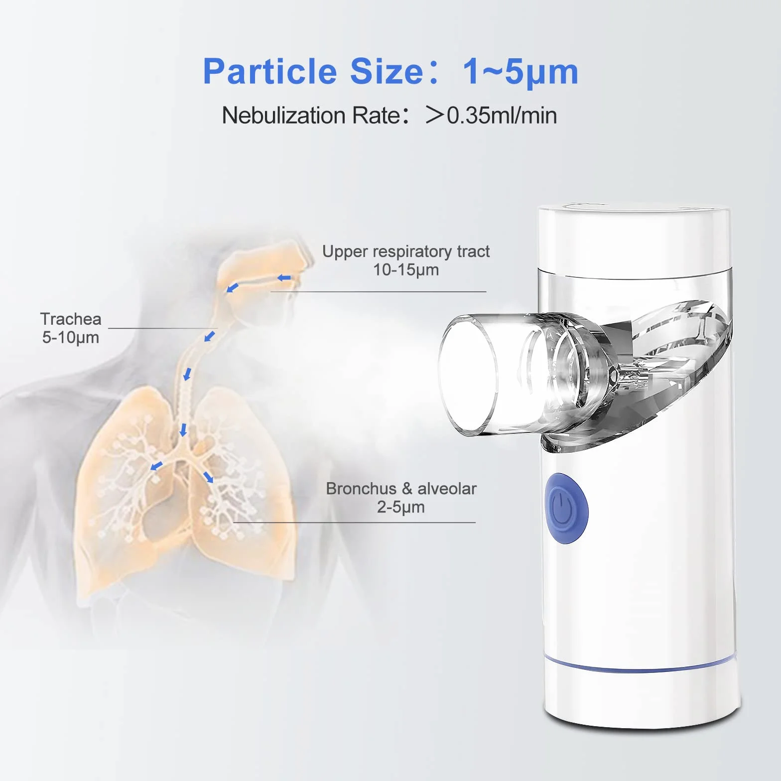 Nebulizator inhalator cichy przenośny akumulator aerozol USB dla dorosłych i dzieci z ustnikiem