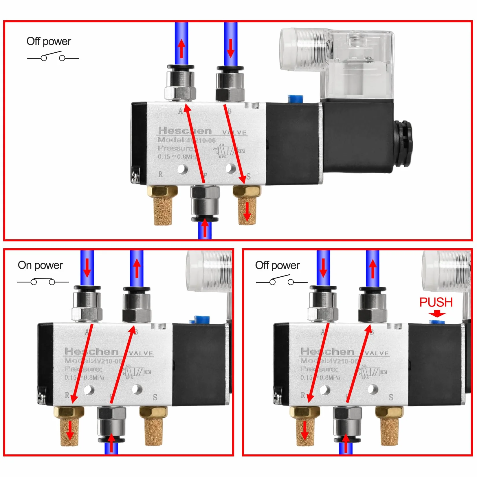 Heschen Elektryczny pneumatyczny zawór elektromagnetyczny 4V210-06 DC 24 V PT 1/8 5-drożny 2-pozycyjny