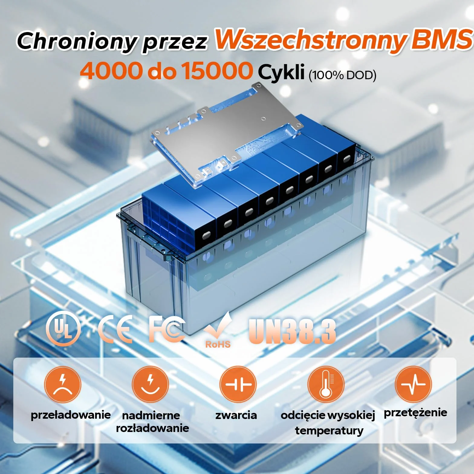 LiTime Bateria Litowa 12V 200Ah, Akumulator LiFEPO4 do 15,000 cykli, Bateria Lifepo4 Wbudowany 100A BMS Nadaje Się Do Przyczep Kempingowych, Baterii Słonecznych, Łodzi, Silników Trolingowych