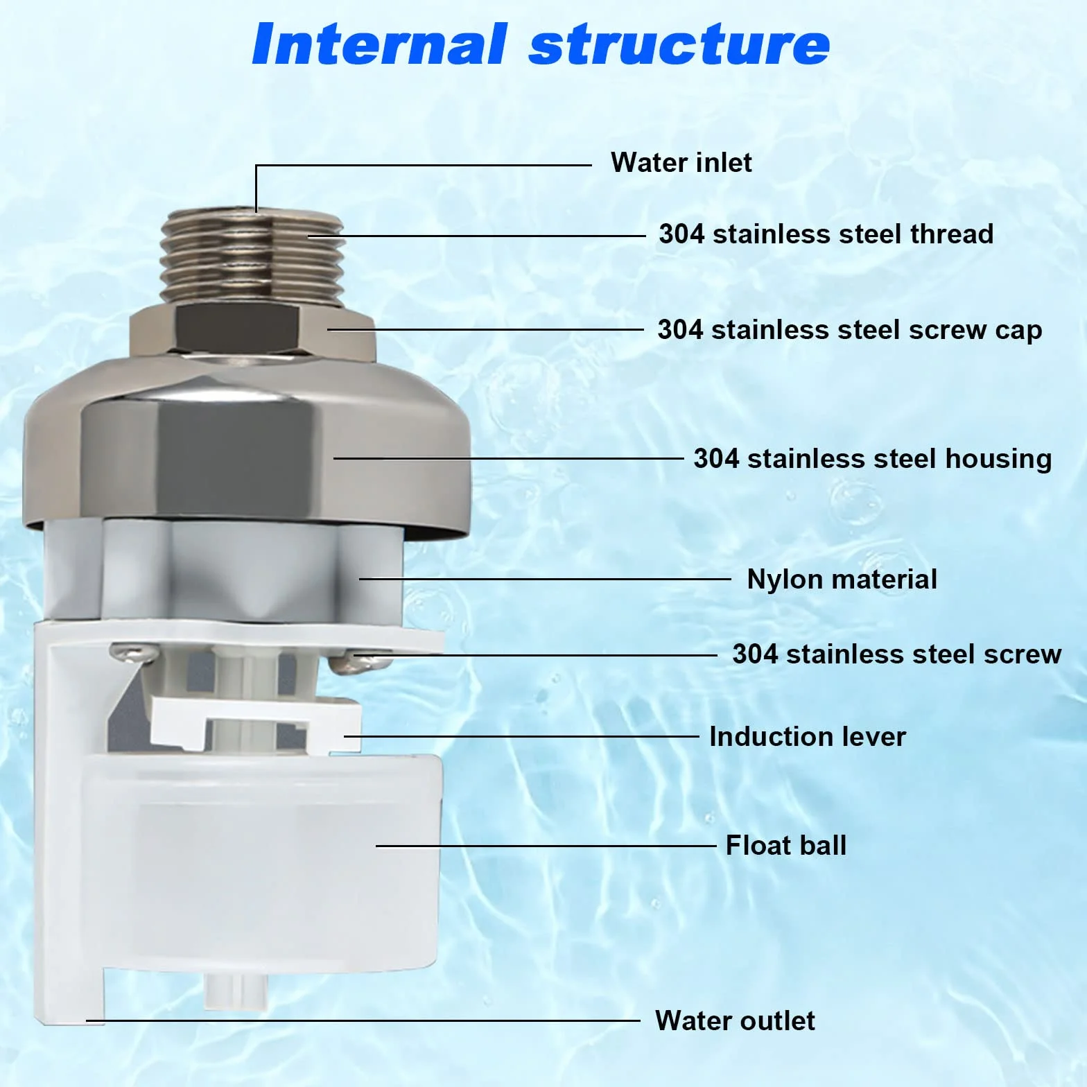 Zawór pływakowy ze stali nierdzewnej 304 3/4 cala do zbiornika na wodę basen
