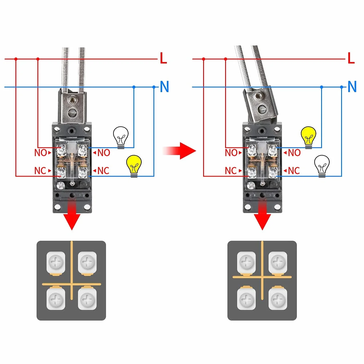 Heschen przełącznik krańcowy TZ-8108 regulowana dźwignia rolkowa 10 A 250 V AC SPDT IP65