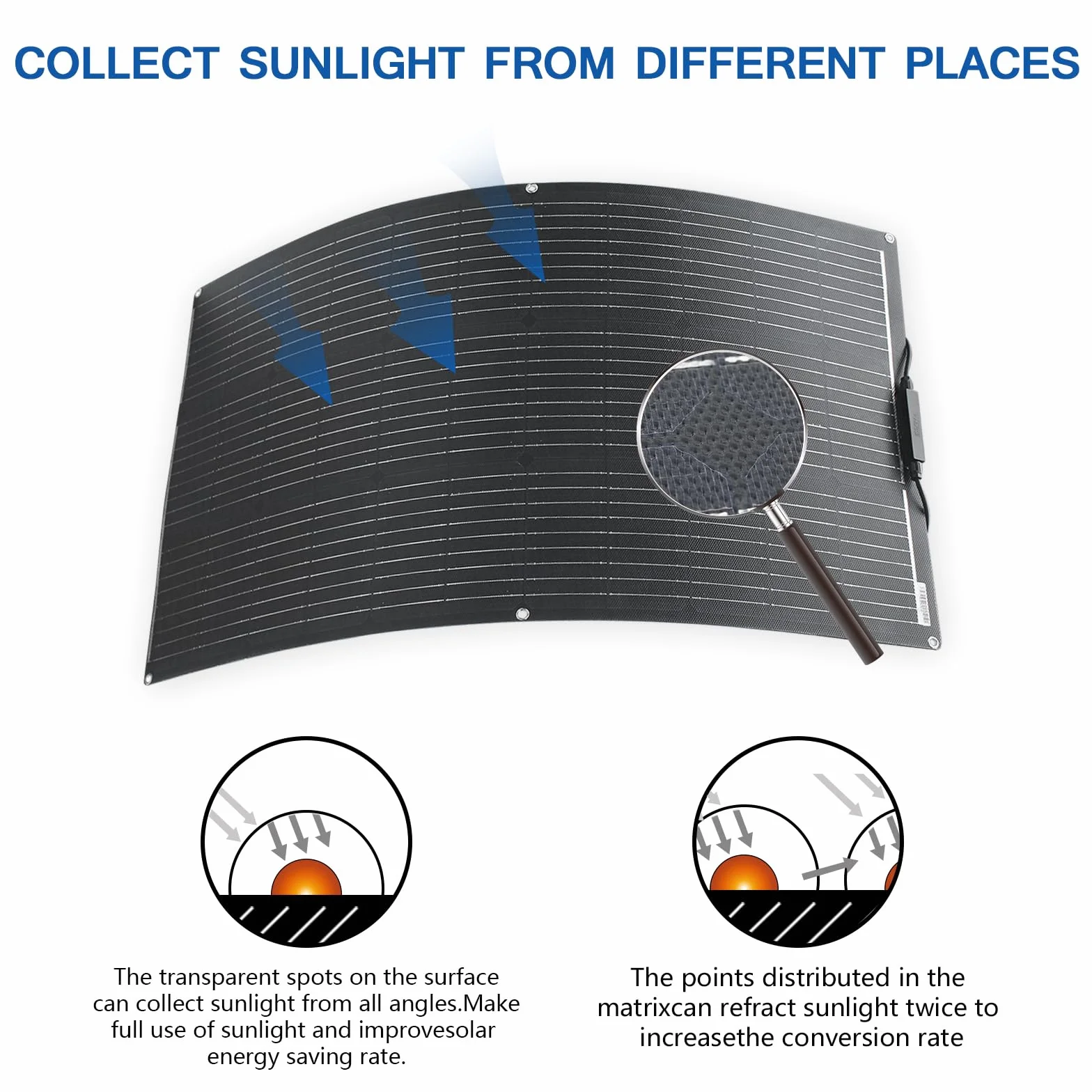 ETFE Elastyczny Moduł Solarny 100W 24V/12V etfe Panel Słoneczny Monokrystaliczny Panel Fotowoltaiczny ładowarka Solarna, instalacja Solarna do Systemu niezależnego od sieci przenośnej