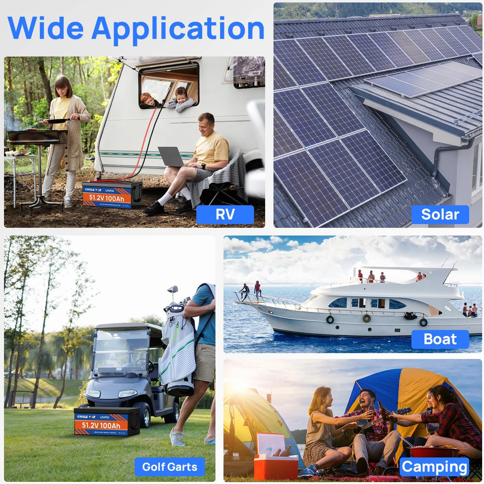 Akumulator LiFePO4 48V 100Ah, CYCCLEVOLT 100A BMS i ogniwa klasy A Akumulator litowy LiFePO4, 15000 cykli i pojemność 5120 Wh, żywotność 10 lat Idealny do systemów solarnych, domów mobilnych, łodzi