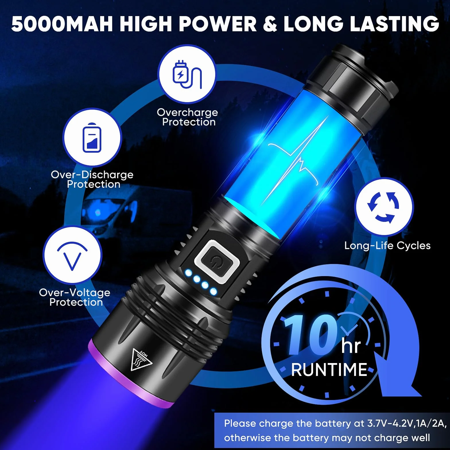 Latarka UV 20 W, 5000 mAh, wysoka moc, 365 nm, światło UV, USB, ładowane, czarne światło do wykrywania moczu zwierząt domowych, utwardzania żywicy, wyszukiwarki piłek golfowych, sprawdzania notatek