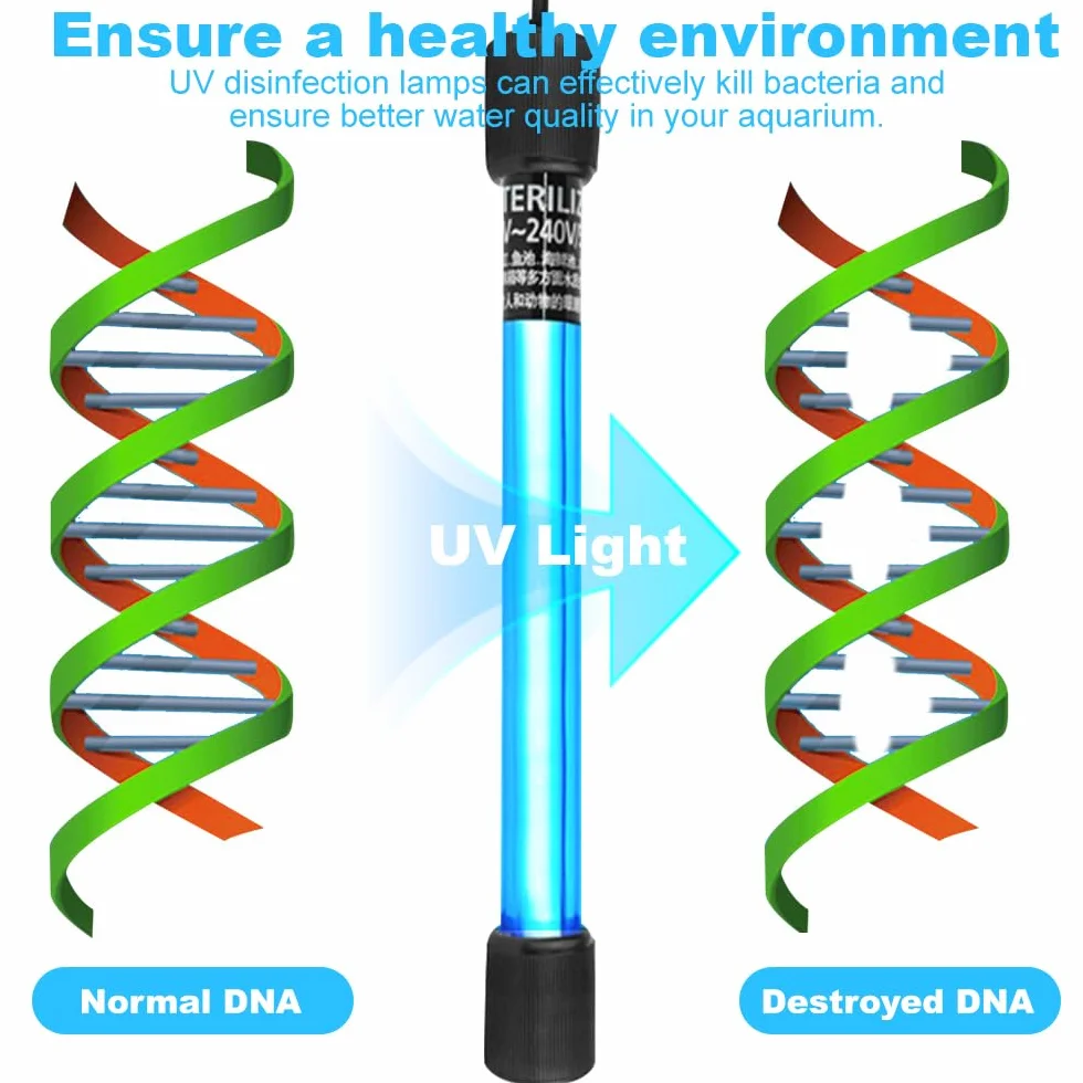 Mineup Lampa sterylizatora UV do akwarium z timerem - lampa zanurzeniowa do czyszczenia akwariów i basenów (11 W)