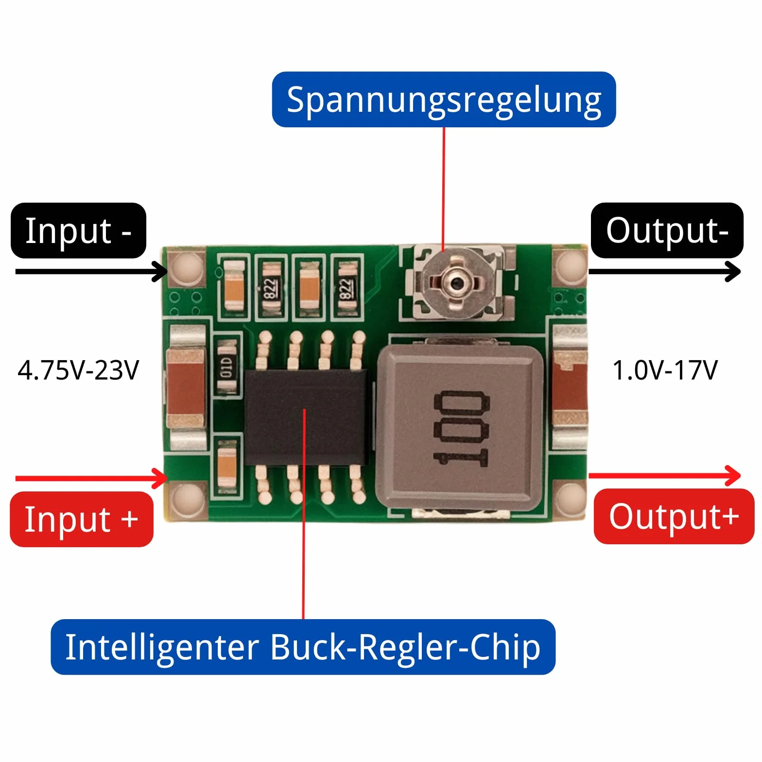 Konwerter DC-DC Step Down 4,75-23 V do 1-17 V 3 A Buck Converter Mini 360 LAOMAO regulowany regulator napięcia, moduł zasilacza (6 sztuk)