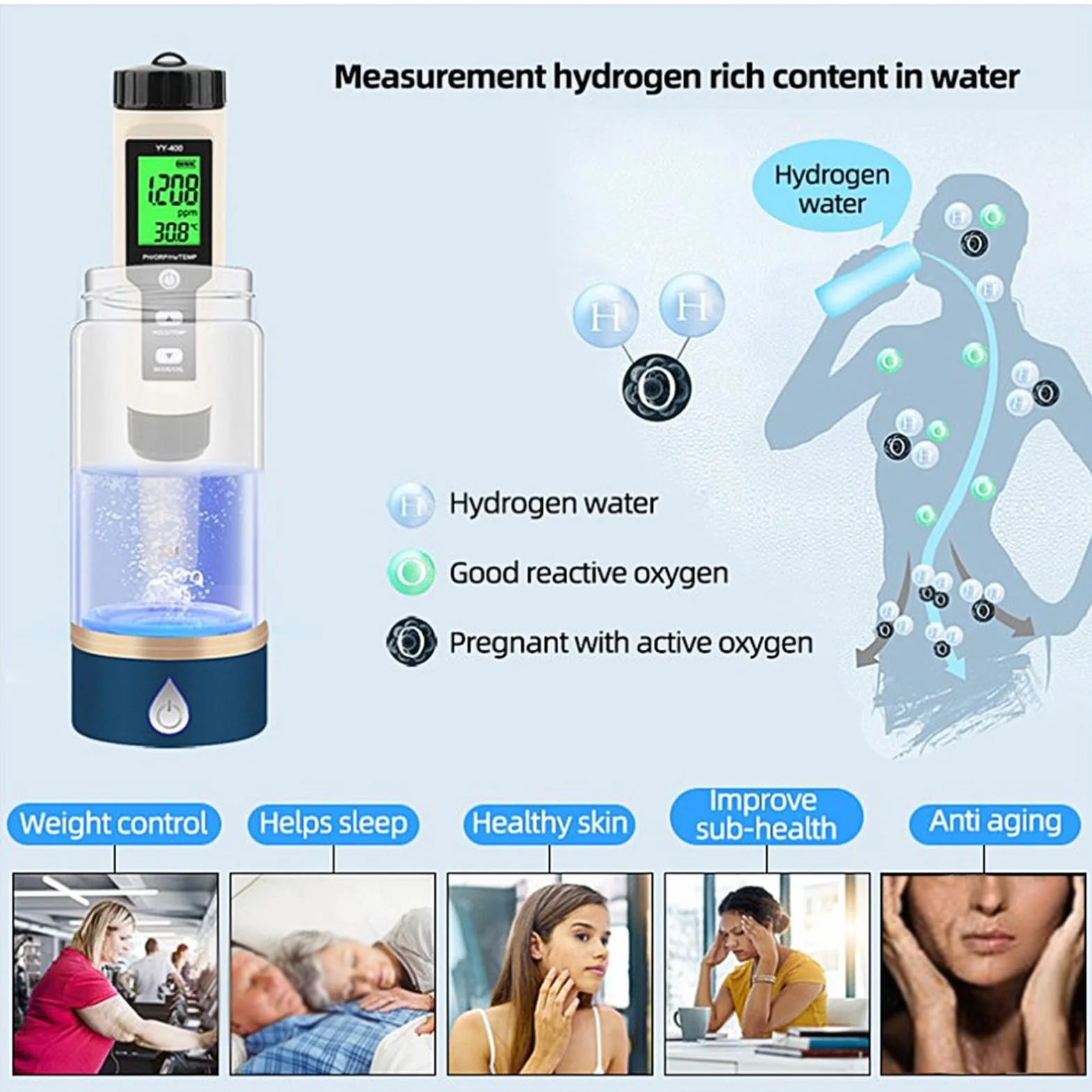 Przenośny tester jakości wody 4 w 1 YY-400 PH ORP H2