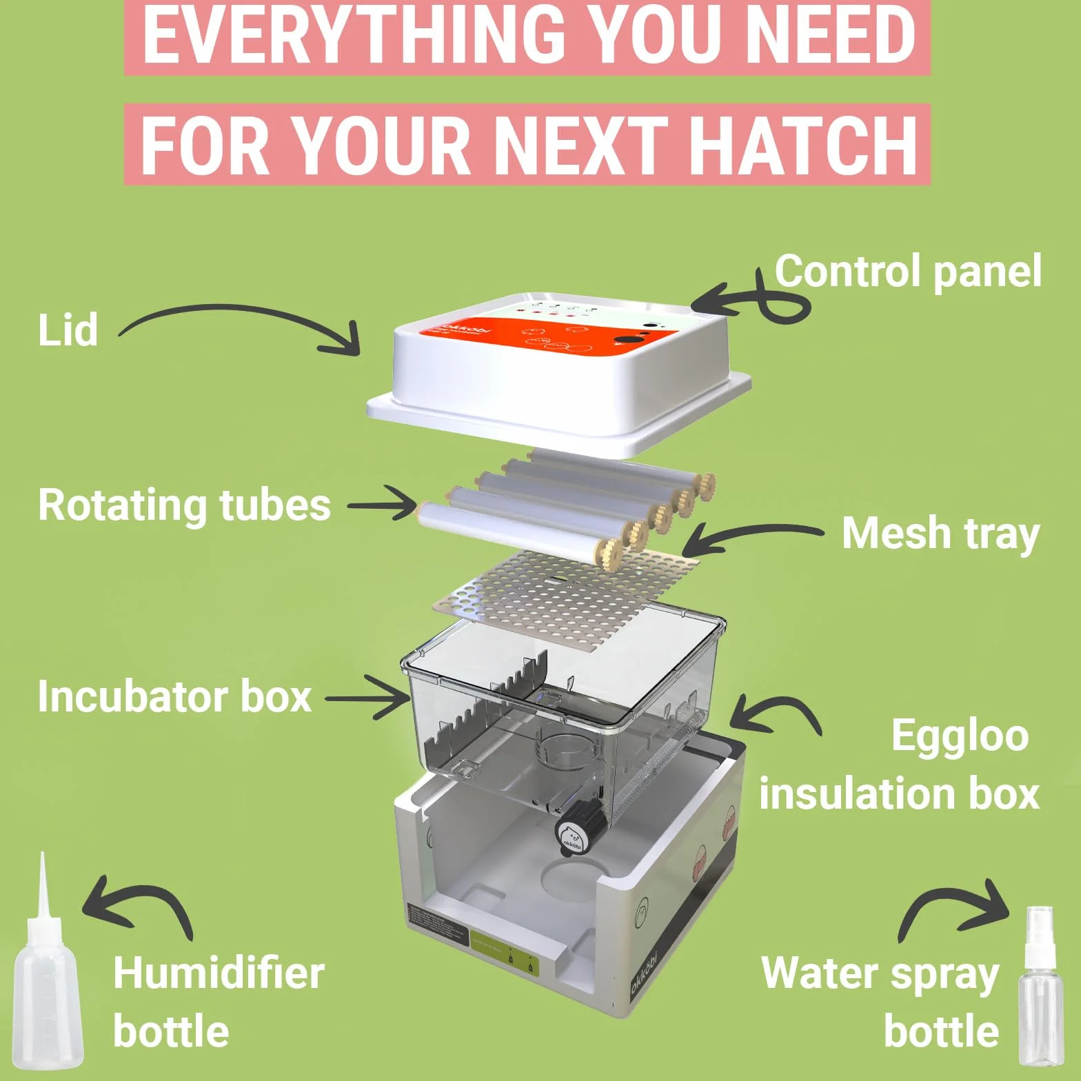 OBI-12 automat wylęgowy dla kur, kaczek i innych ptaków + nowość 2023 + automatyczny automat wylęgowy + kontrola temperatury + wskaźnik wilgotności + zintegrowana skorupka jajka + 5 lat ochrony