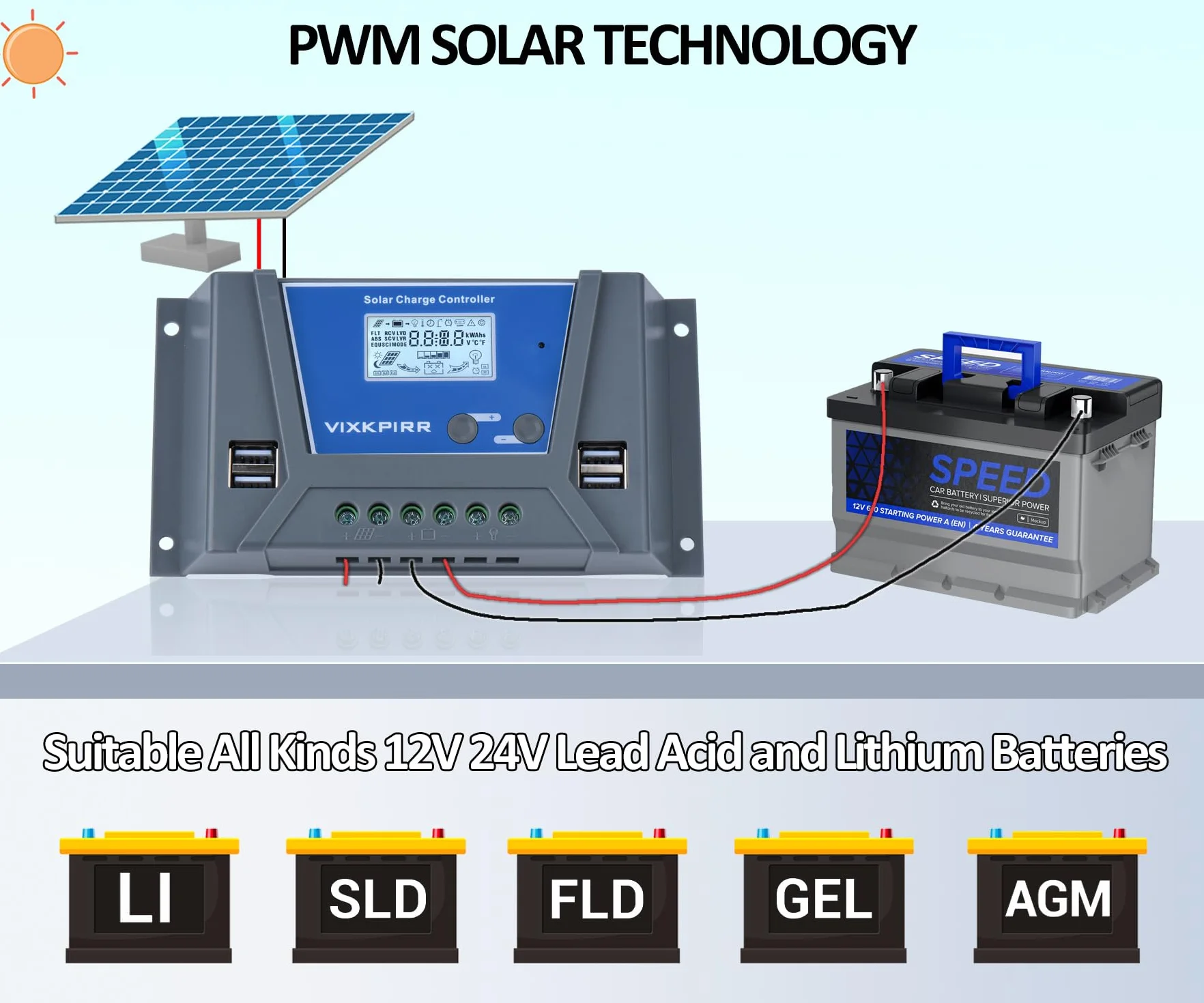 20 A solarny regulator ładowania 12 V, 24 V, PWM 20 A, regulator ładowania z czujnikiem temperatury, wyświetlacz LCD, 4 porty USB, pasuje do różnych akumulatorów ołowiowych i litowych 12 V