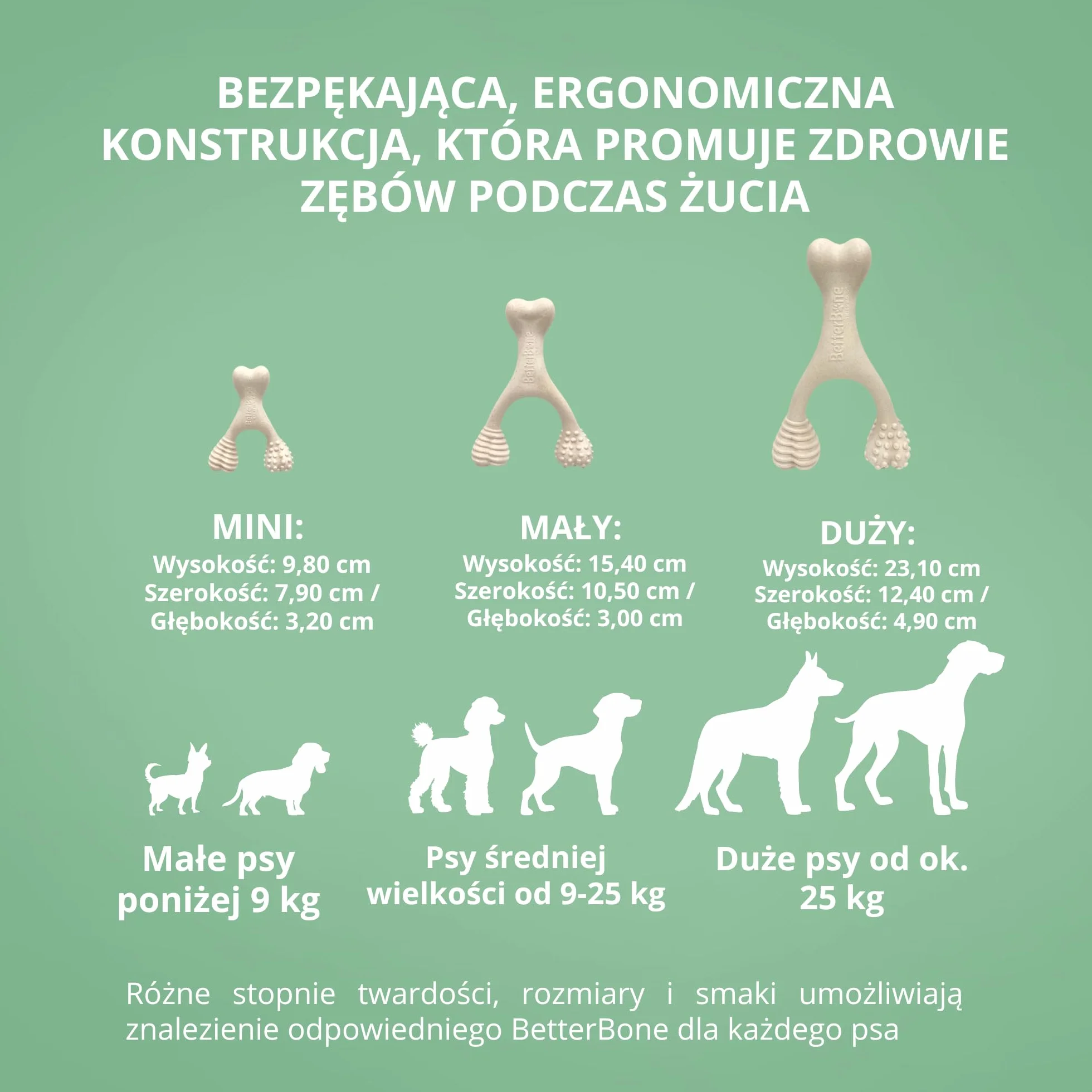 BetterBone - Zabawka dla psa do żucia – Small Medium Classic – wegańska kość do żucia dla psa, bez nylonu i GMO na bazie celulozy, średnio twarda, neutralny smak, nie odpryskuje i hipoalergiczna