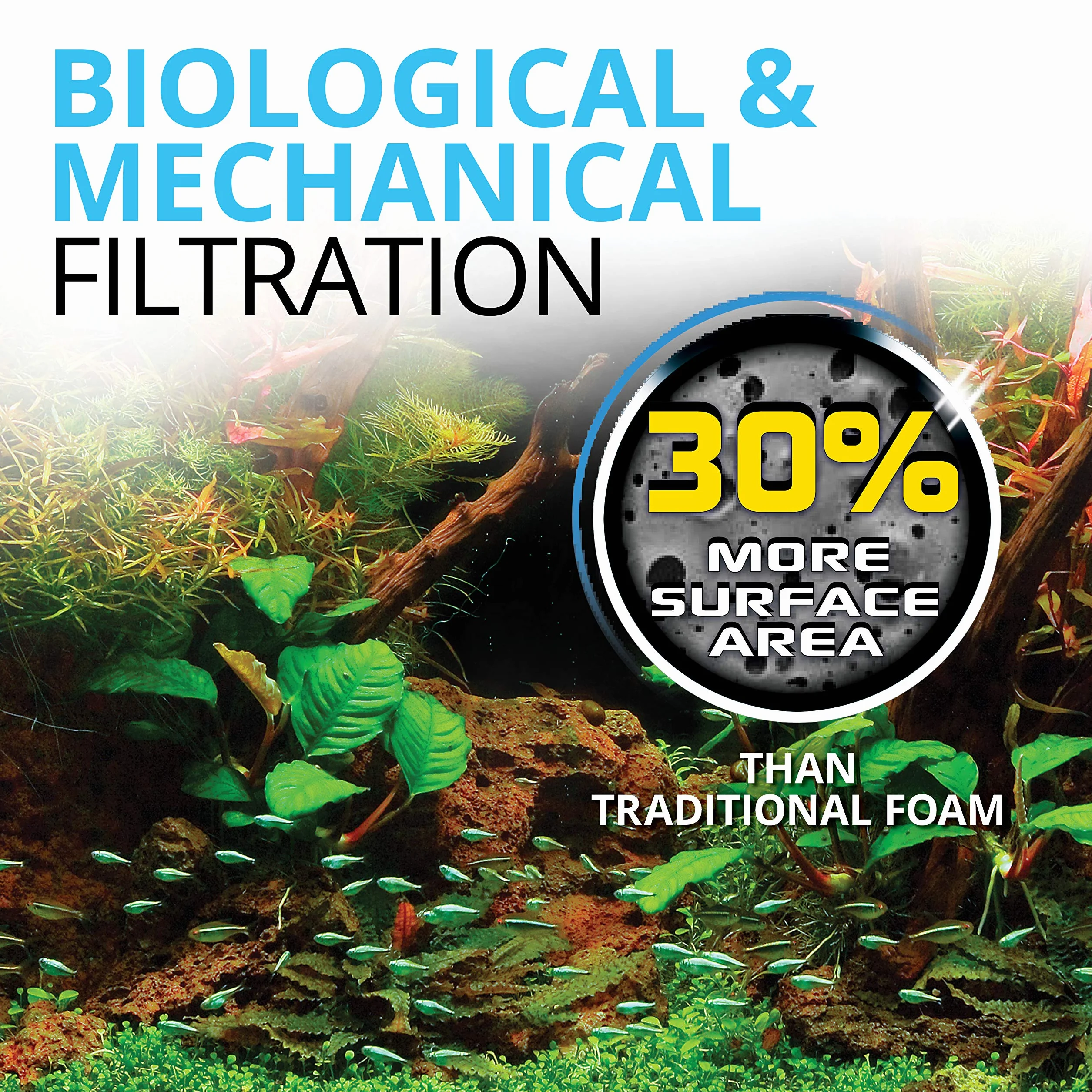 Fluval A Bio Foam Max Filtr Piankowy, Niebieski, 2 Szt./ 206/207 & 306/307